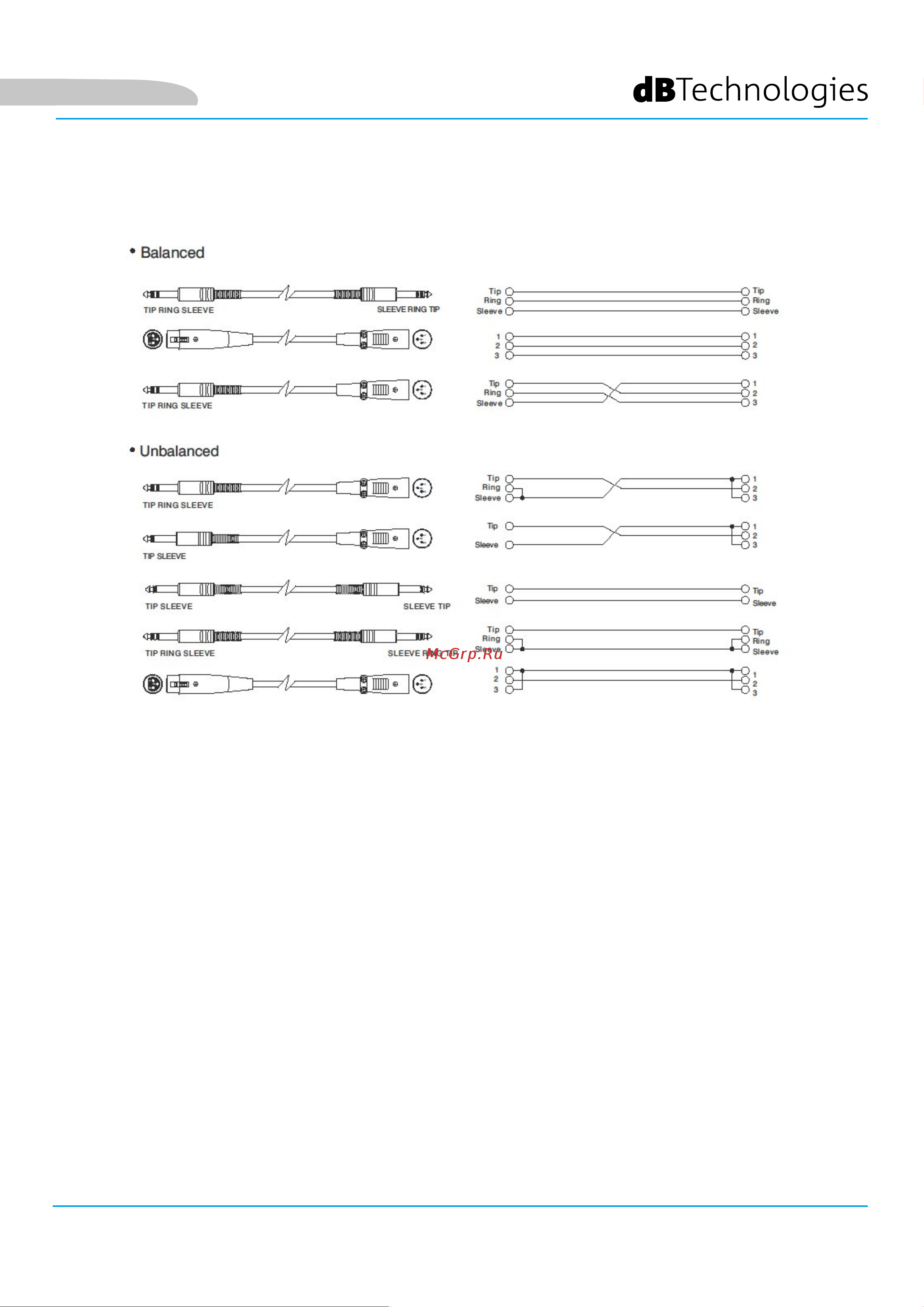 DB TECHNOLOGIES VIO L208 Руководство по эксплуатации онлайн [110/149] 777878