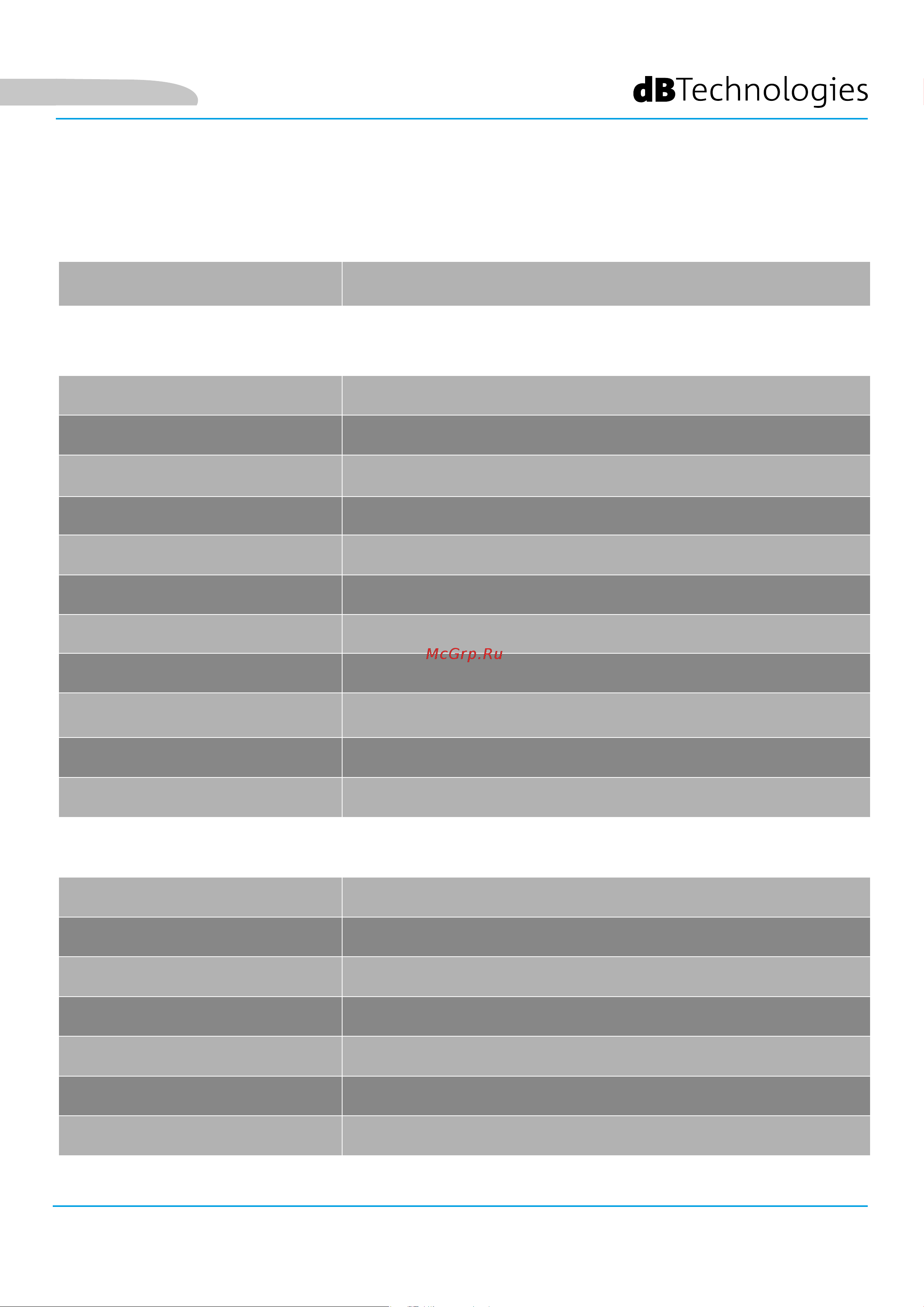DB TECHNOLOGIES VIO L208 [118/149] Spécifications techniques