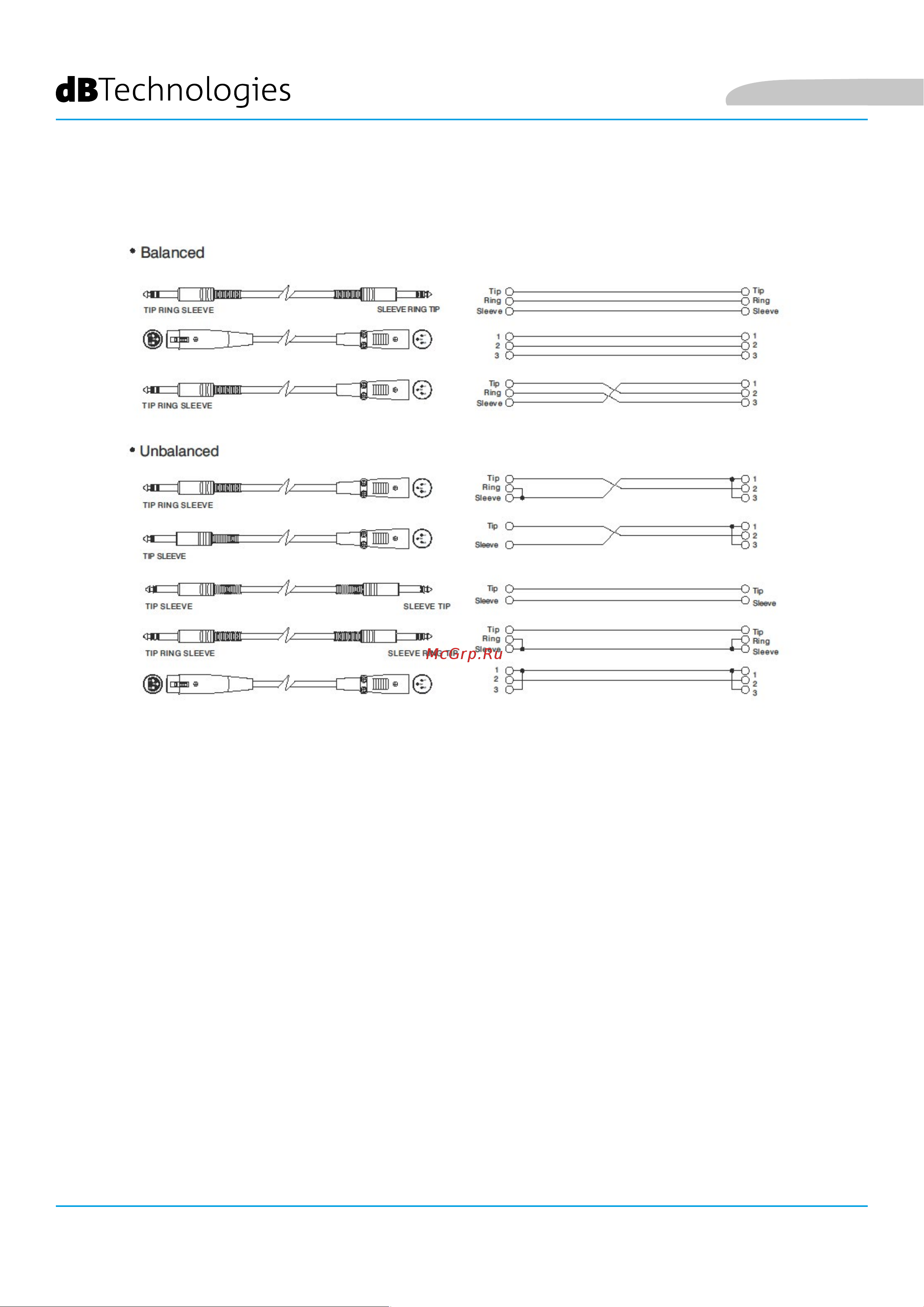 DB TECHNOLOGIES VIO L208 Руководство по эксплуатации онлайн [139/149] 777878