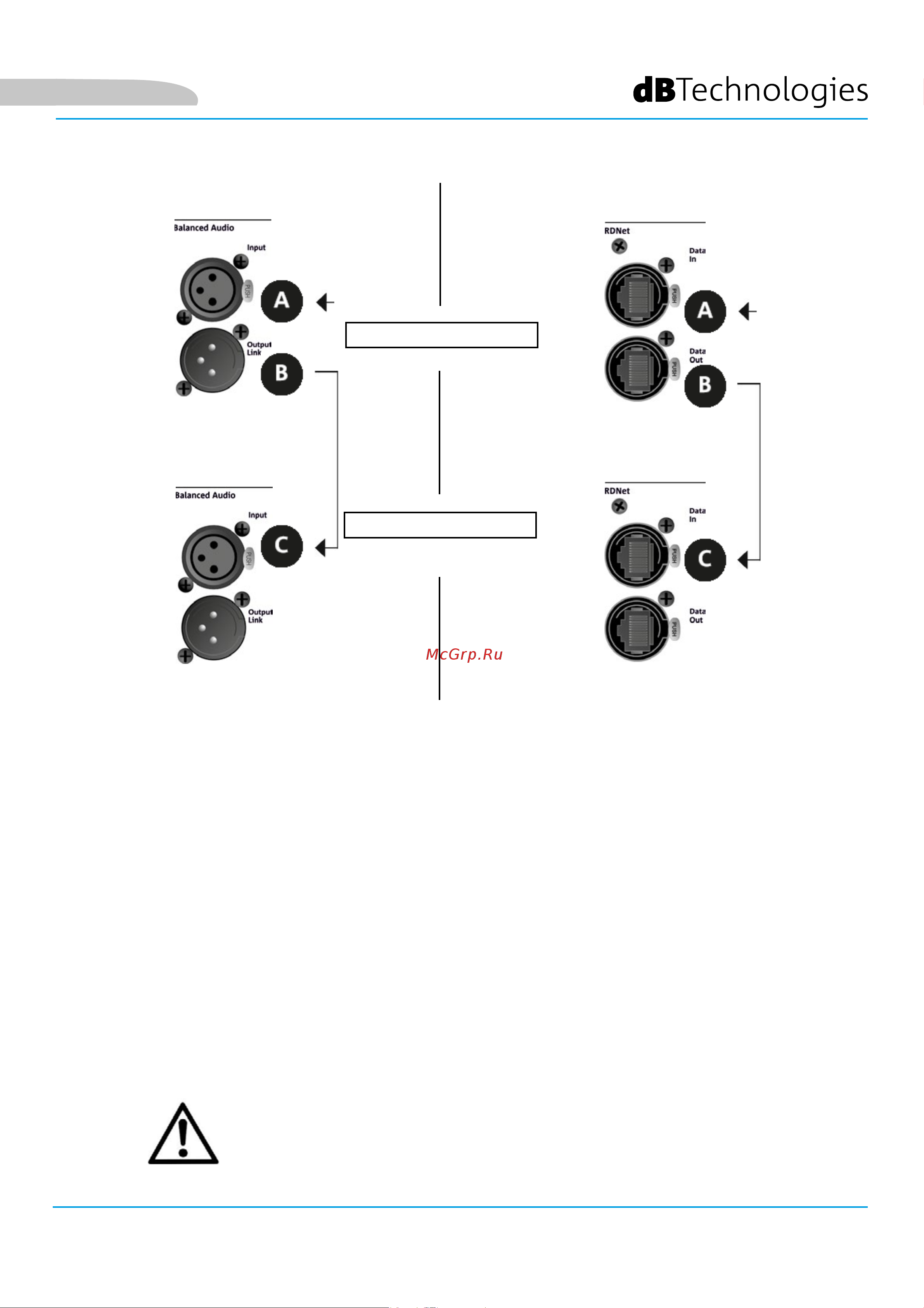 DB TECHNOLOGIES VIO L208 [22/149] Collegamento e rilancio del segnale audio e rdnet