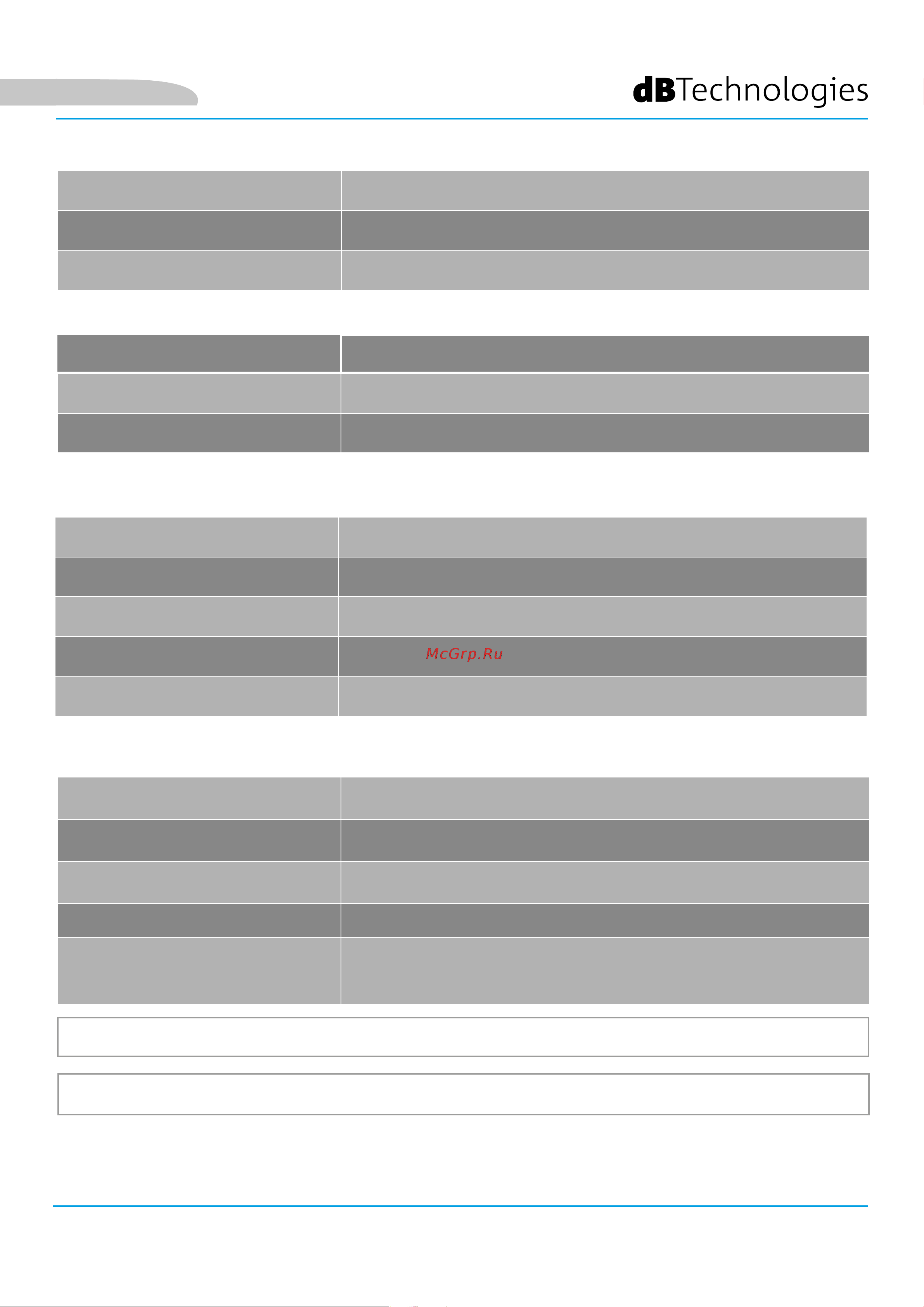 DB TECHNOLOGIES VIO L208 [32/149] Ingressi ed uscite