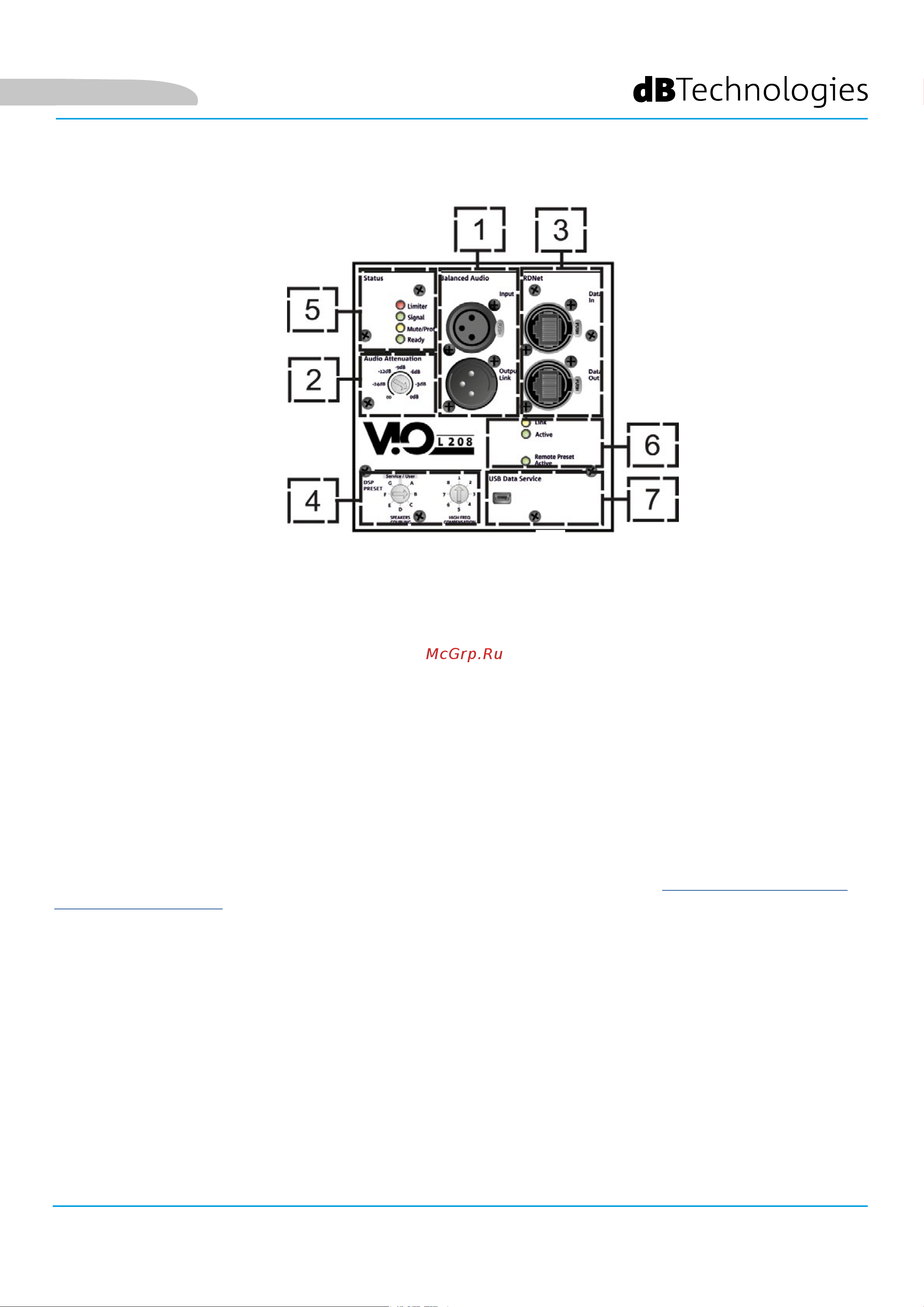 DB TECHNOLOGIES VIO L208 [42/149] Input output and control section