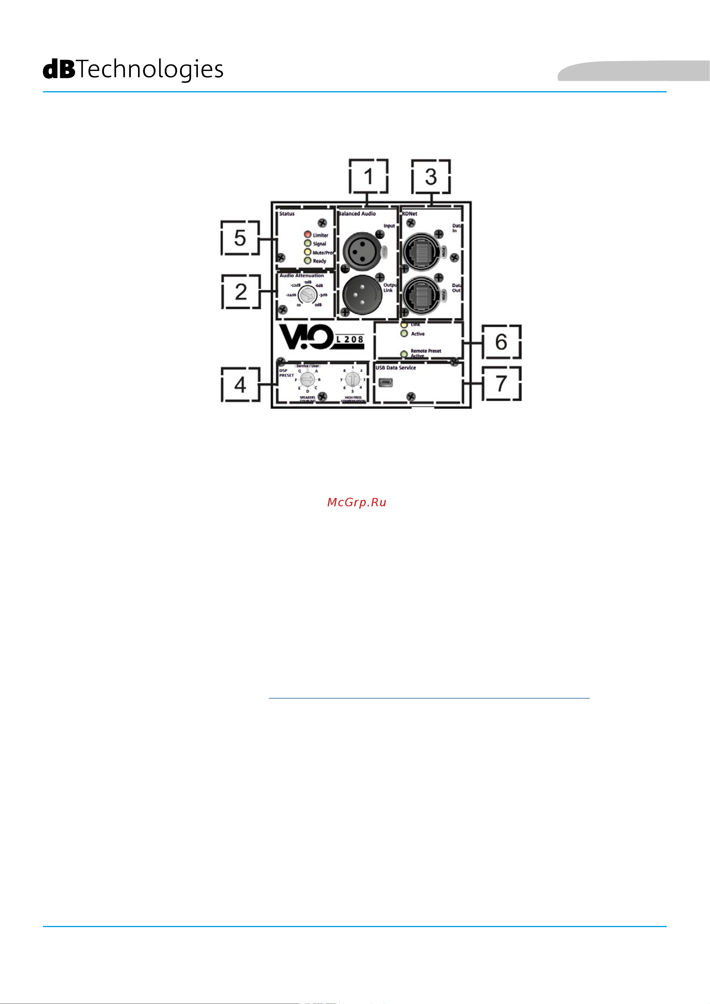 DB TECHNOLOGIES VIO L208 [71/149] Input output und steuerbereich