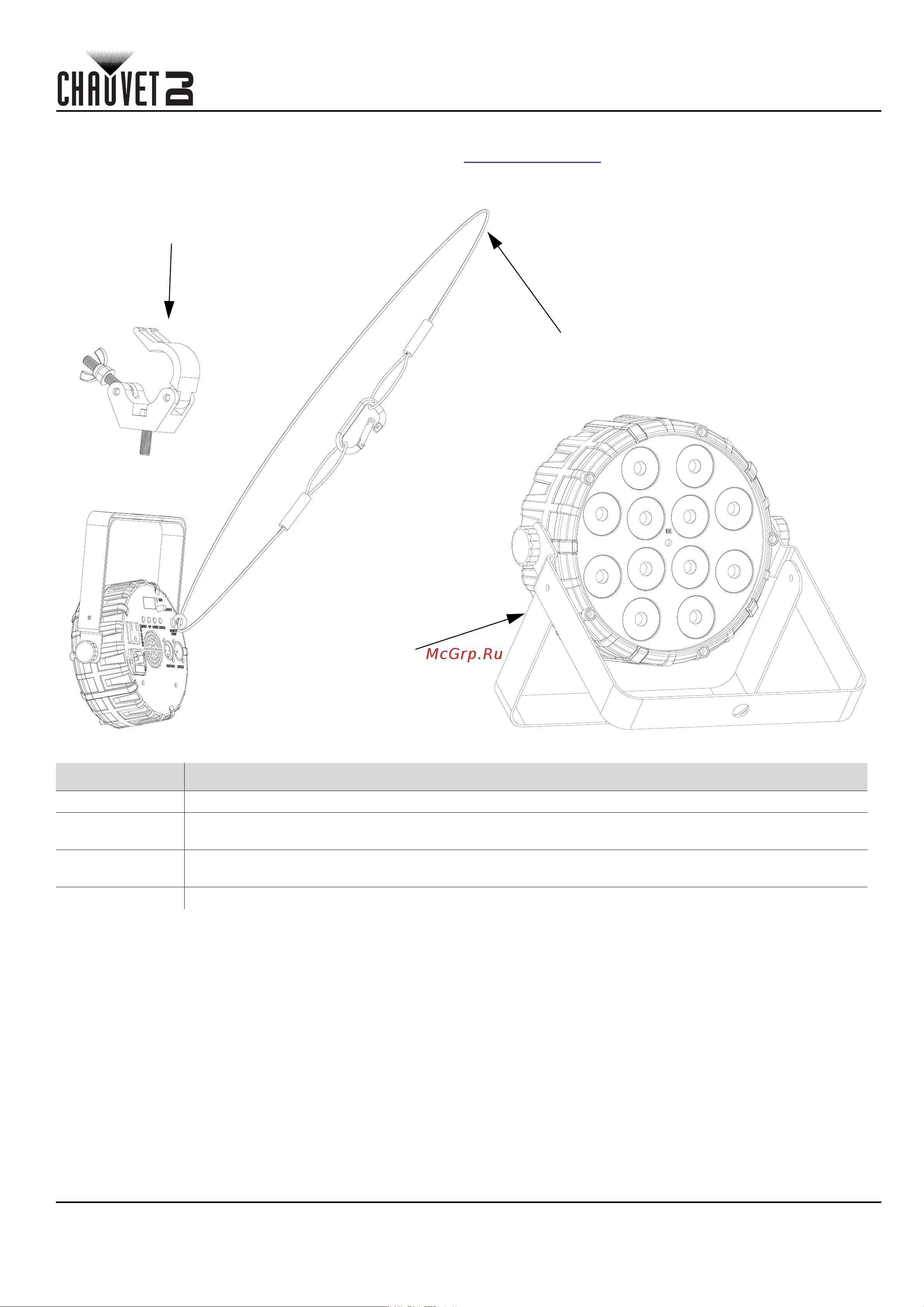 CHAUVET SlimPar T12 BT [16/28] Beschreibung des bedienfeldes