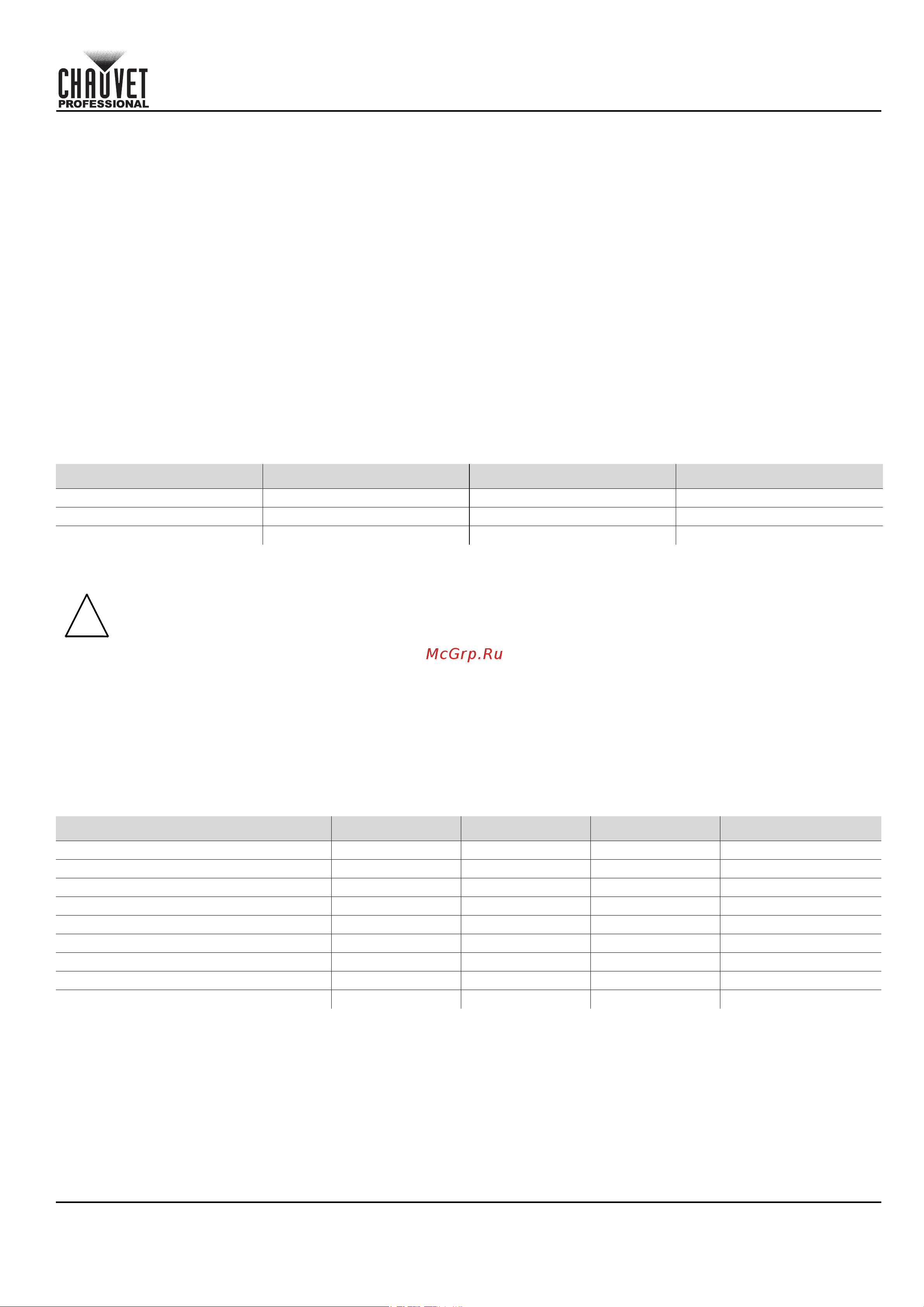 CHAUVET COLORado Solo Batten [133/220] Schnellanleitung
