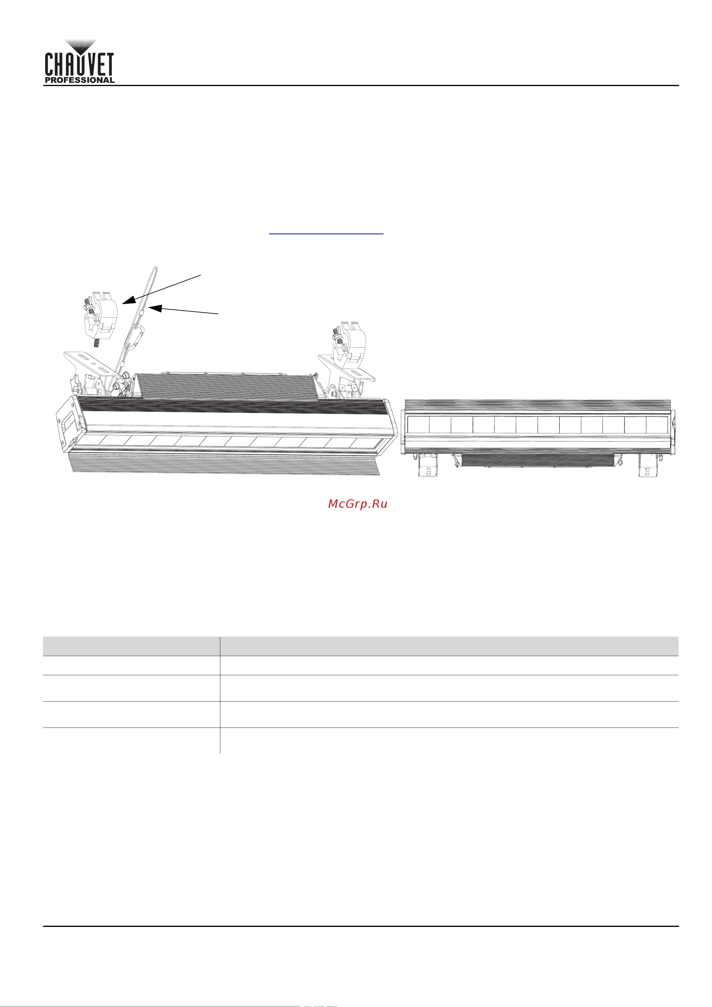 CHAUVET COLORado Solo Batten [175/220] Toegangscode