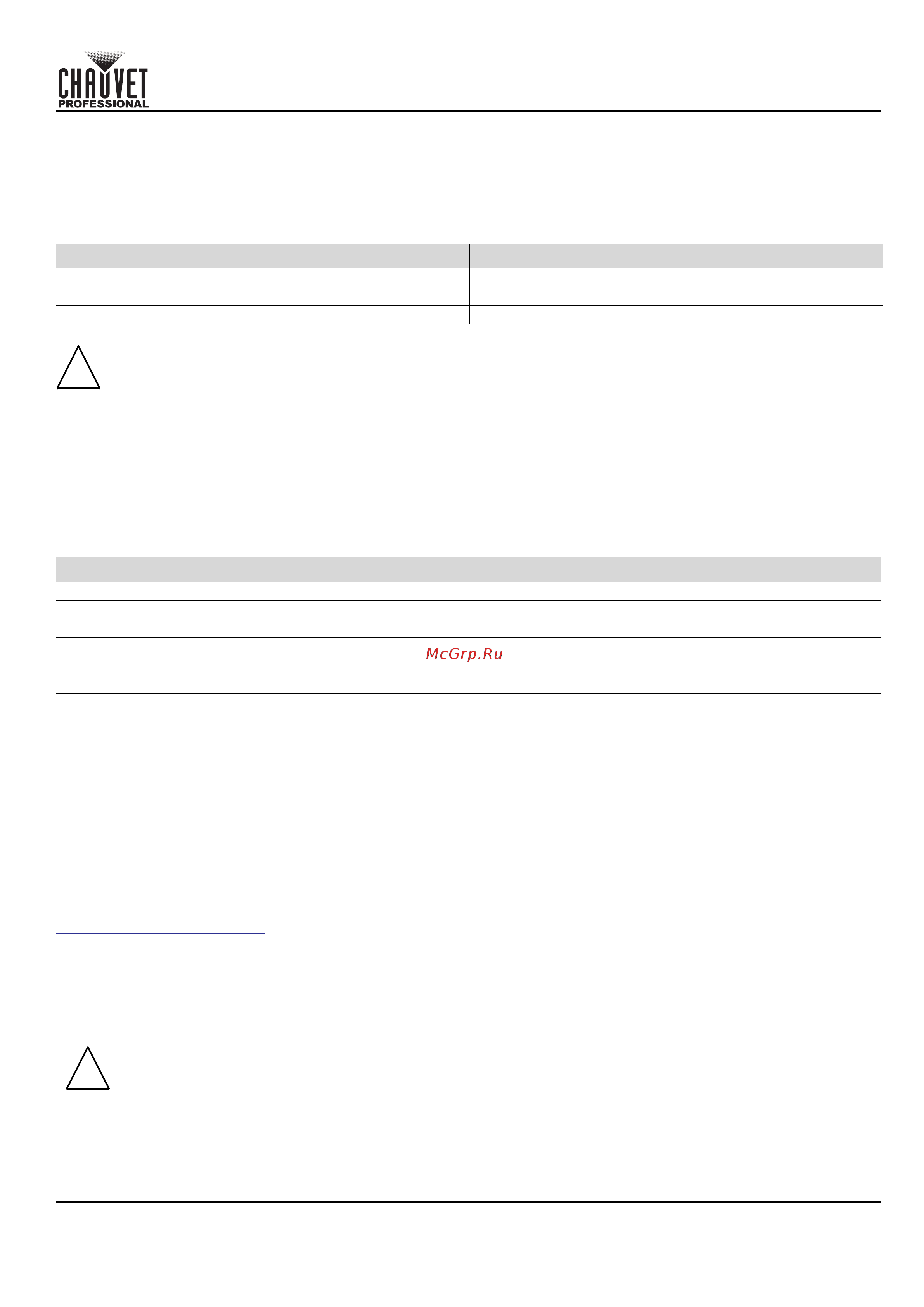 CHAUVET COLORado Solo Batten [3/220] Quick reference guide