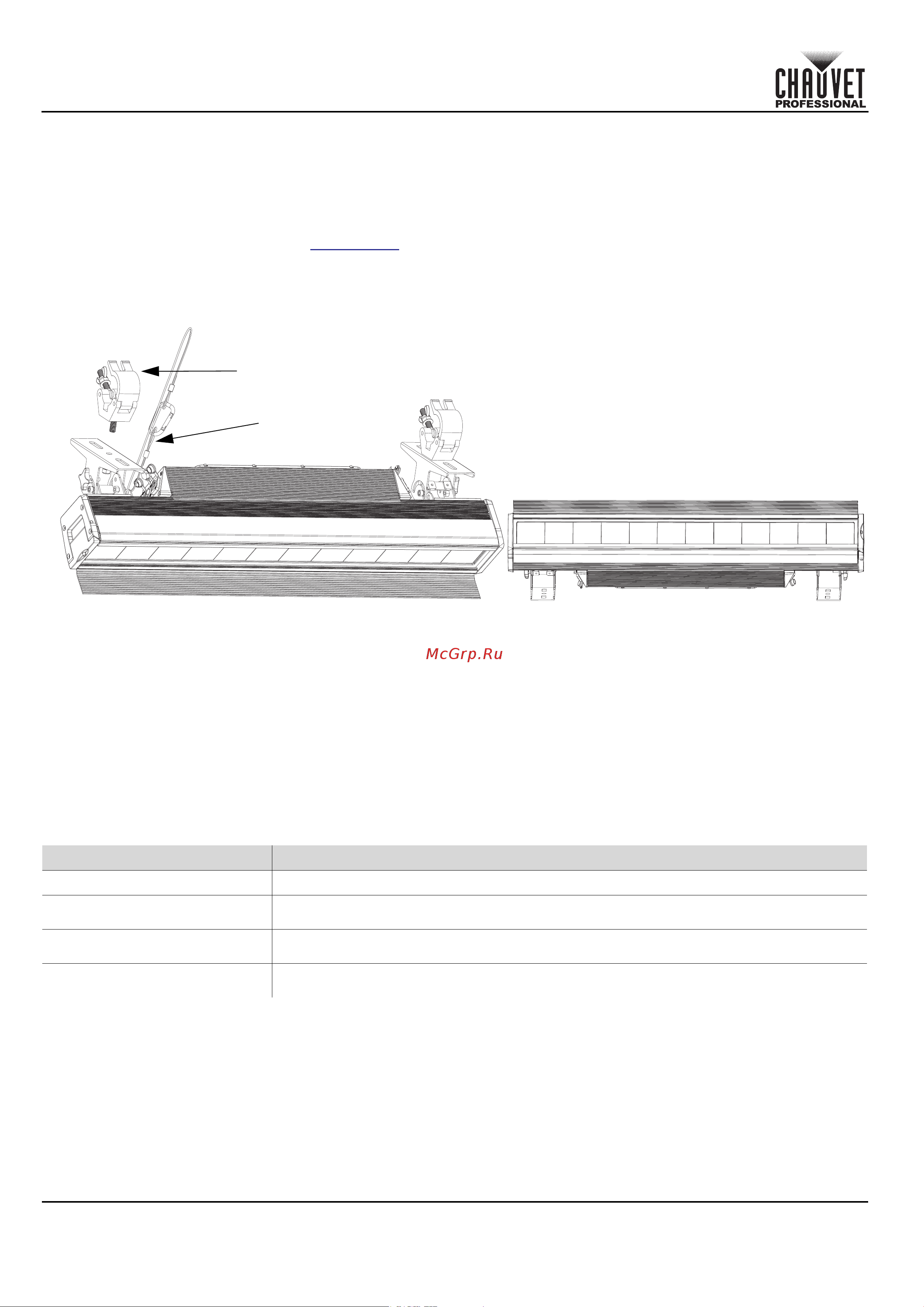CHAUVET COLORado Solo Batten [4/220] Quick reference guide