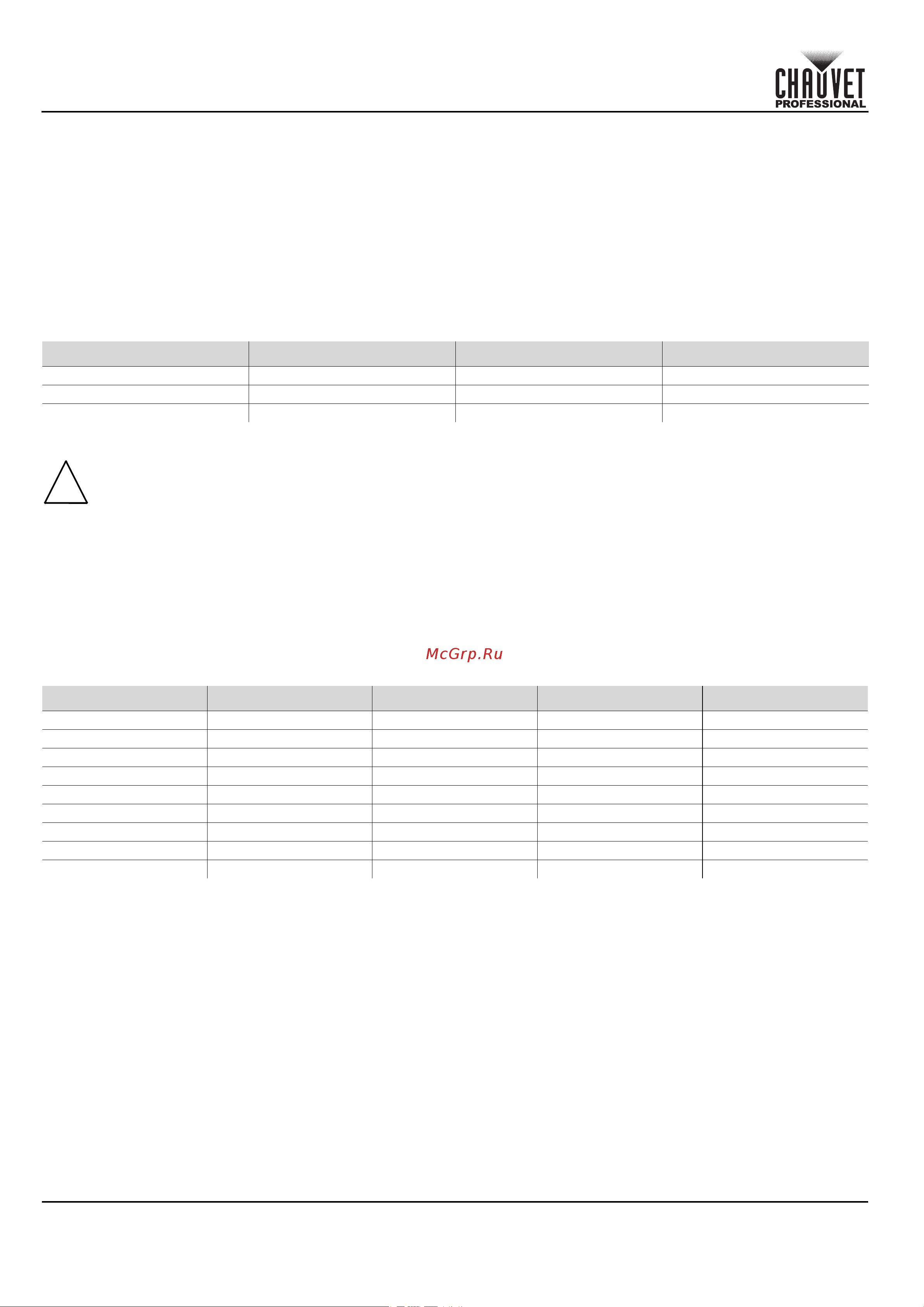 CHAUVET COLORado Solo Batten [46/220] Guía de referencia rápida