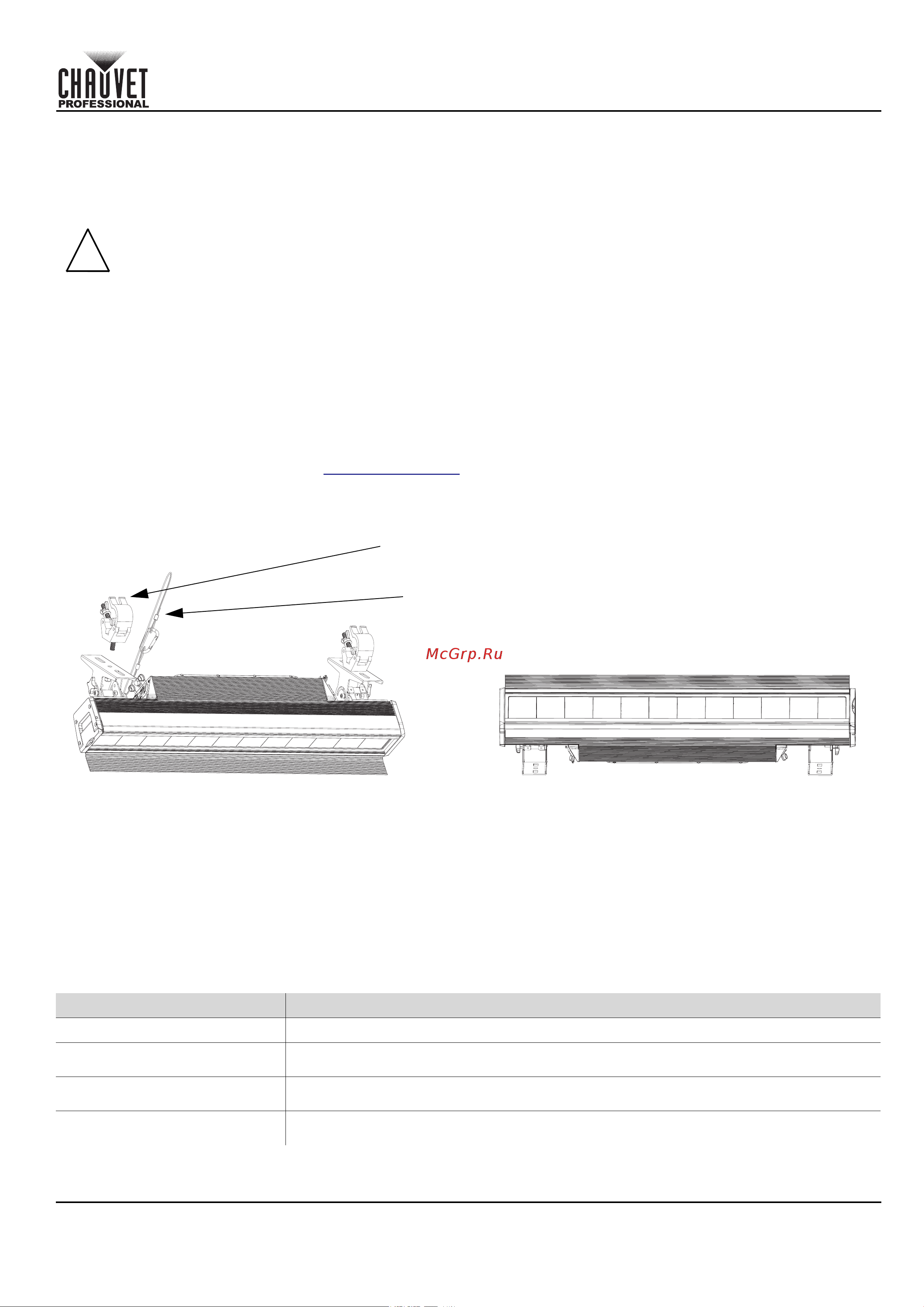CHAUVET COLORado Solo Batten [47/220] Guía de referencia rápida