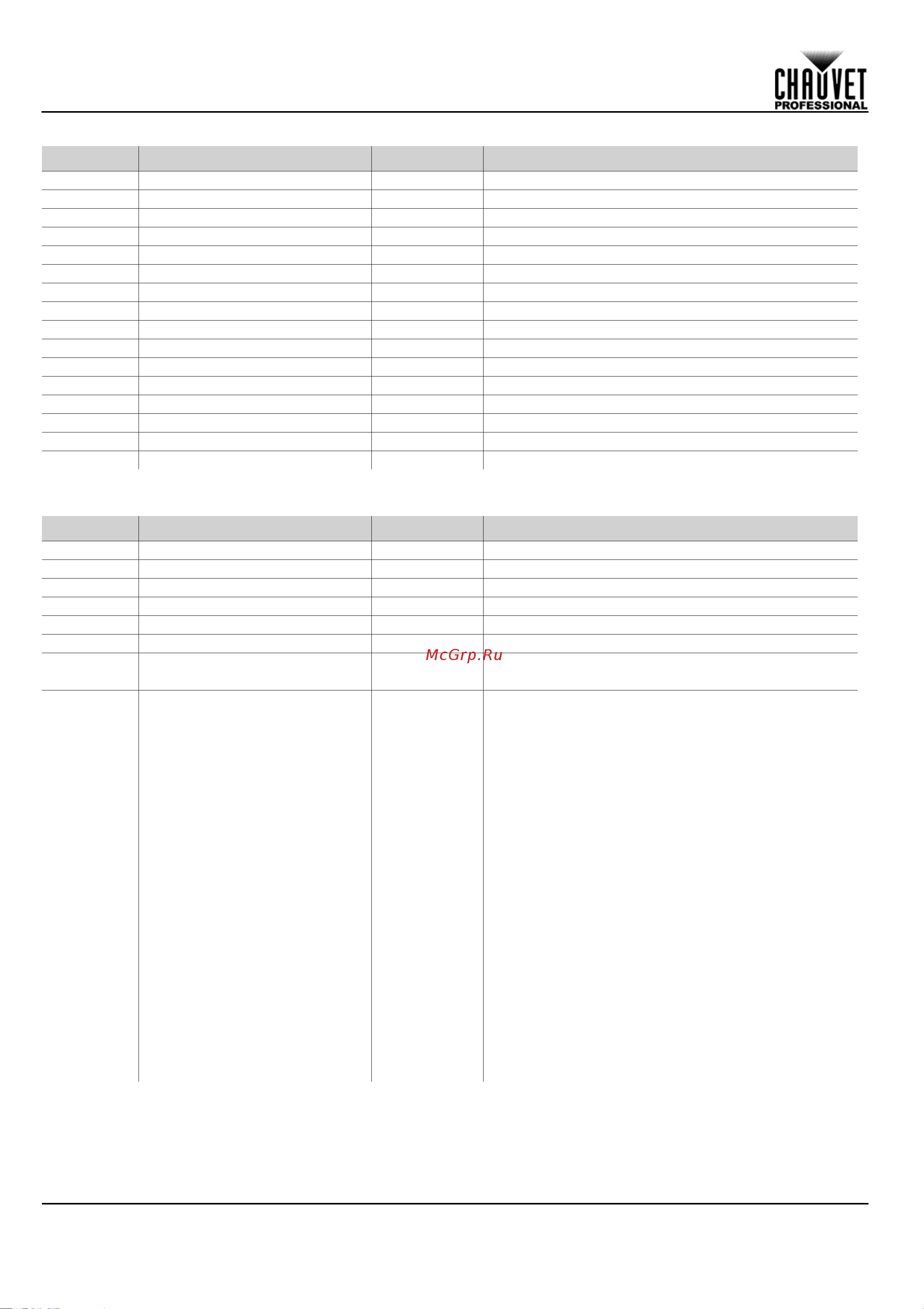 CHAUVET COLORado Panel Q40 [8/44] Quick reference guide