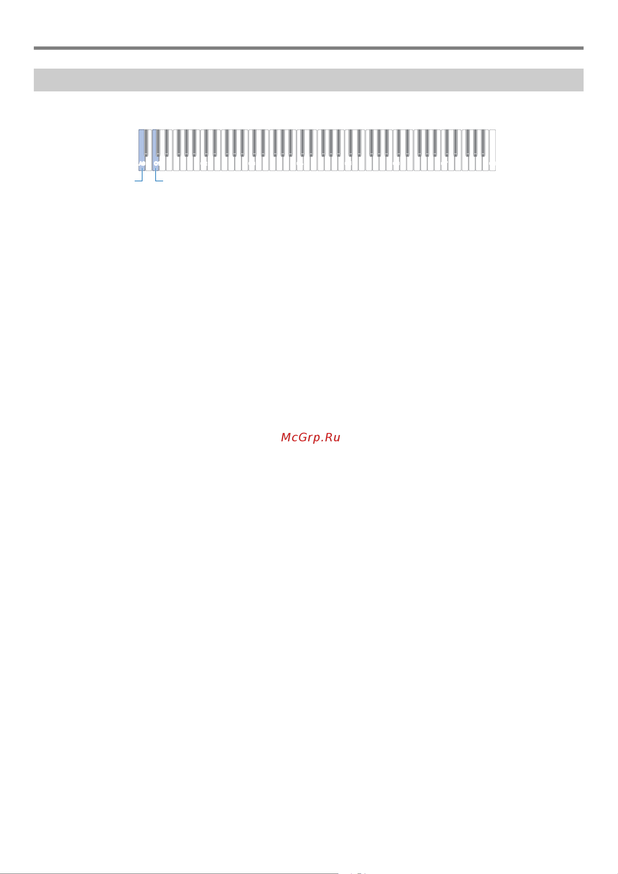 Casio PX-S1000RD [37/47] Заводские параметры инициализация