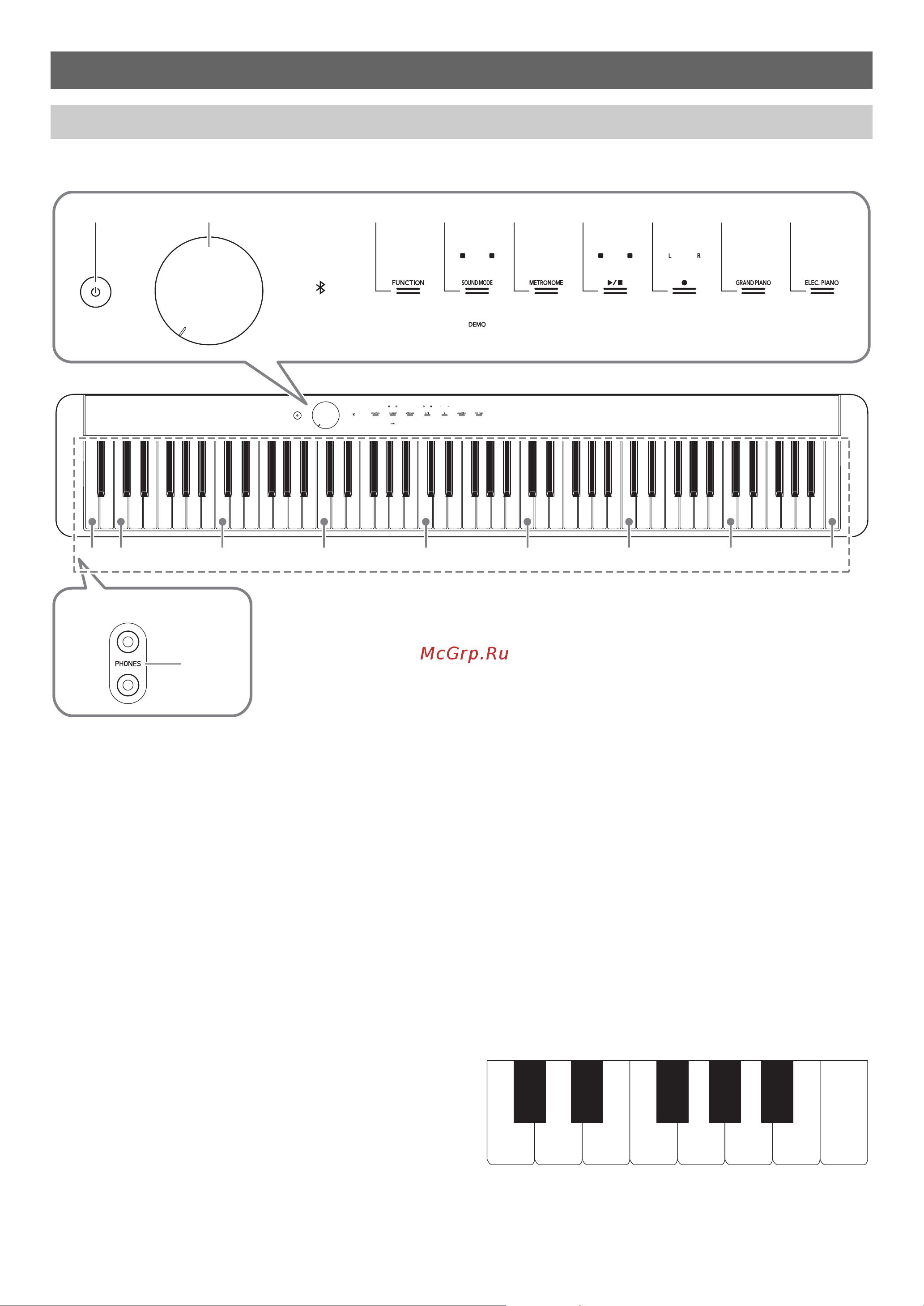 Casio PX-S1000RD [4/47] Общие сведения и подготовка к работе