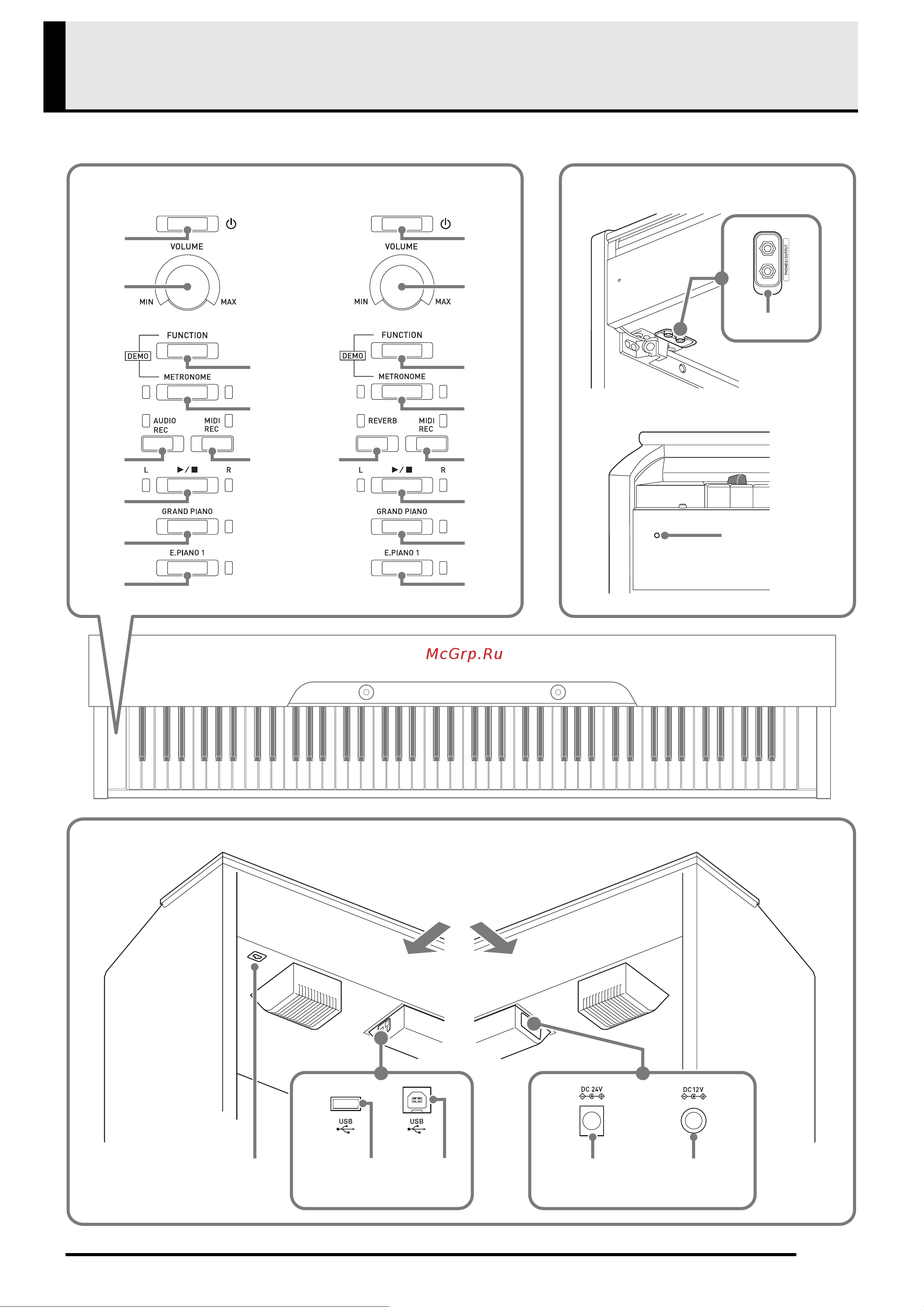 Casio PX-870BN [4/63] Общие указания