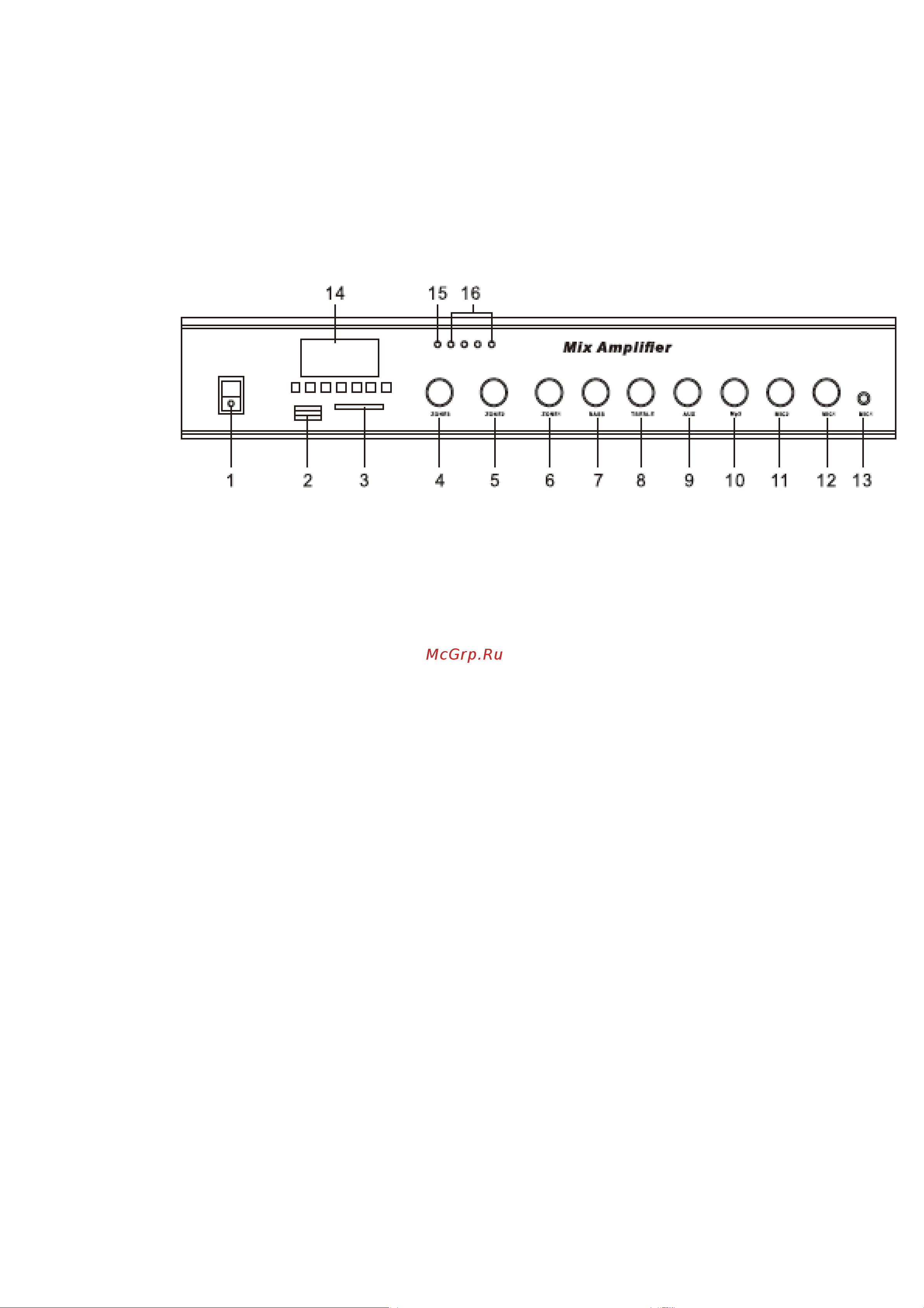 ALERTO ALT-120BT [6/11] Передняя панель