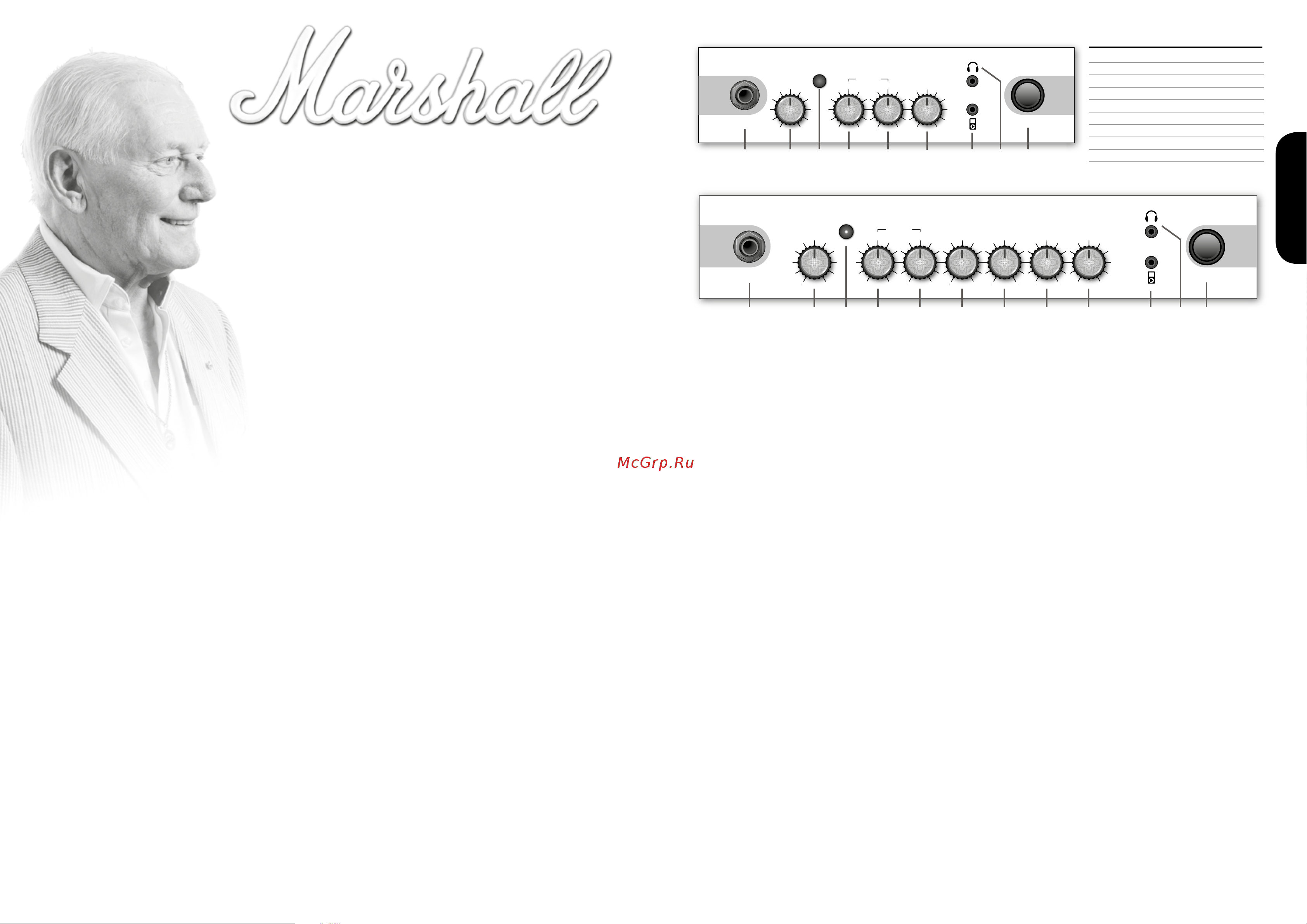 Marshall MG15CF [2/7] Mg 15 cf mg 15 cfr