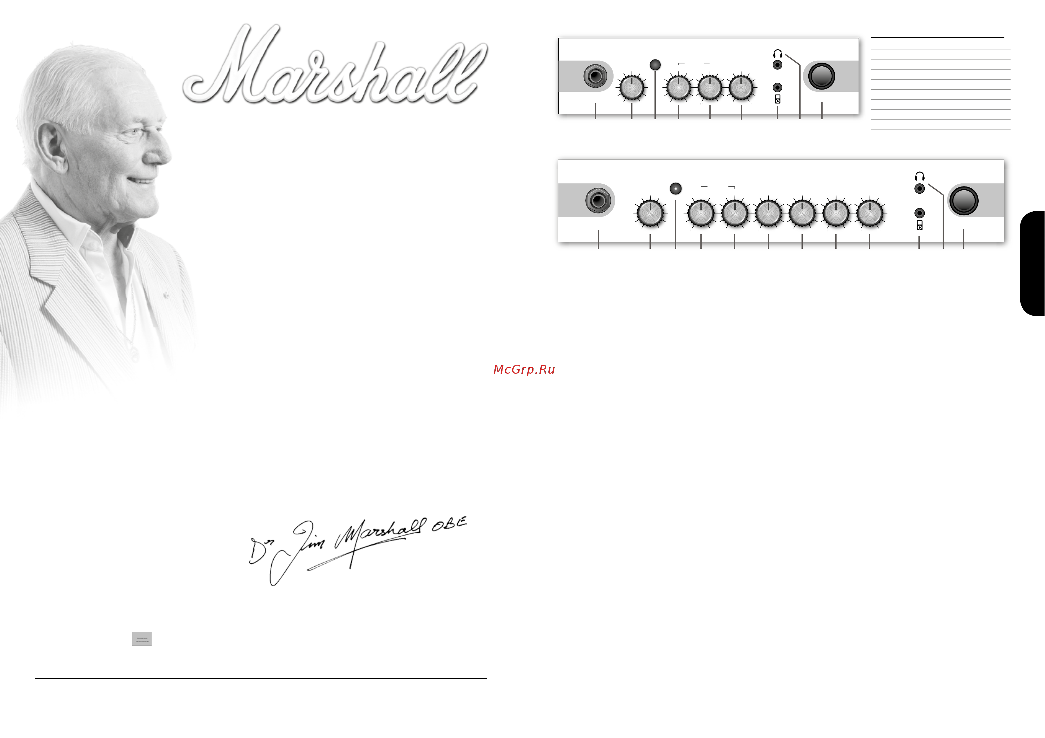 Marshall MG15CF [3/7] Espa ol