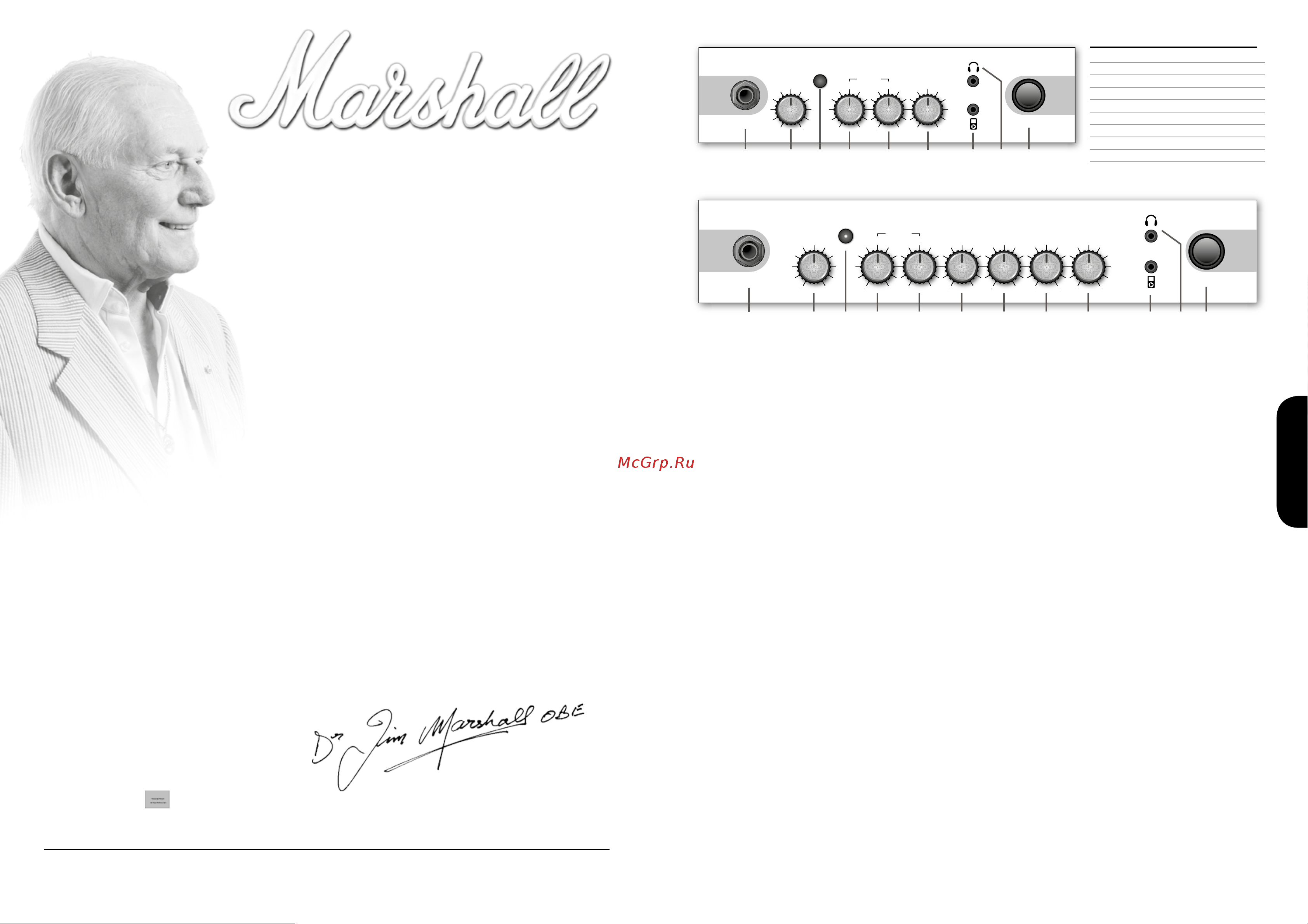 Marshall MG15CF [4/7] Mg 15 cf mg 15 cfr