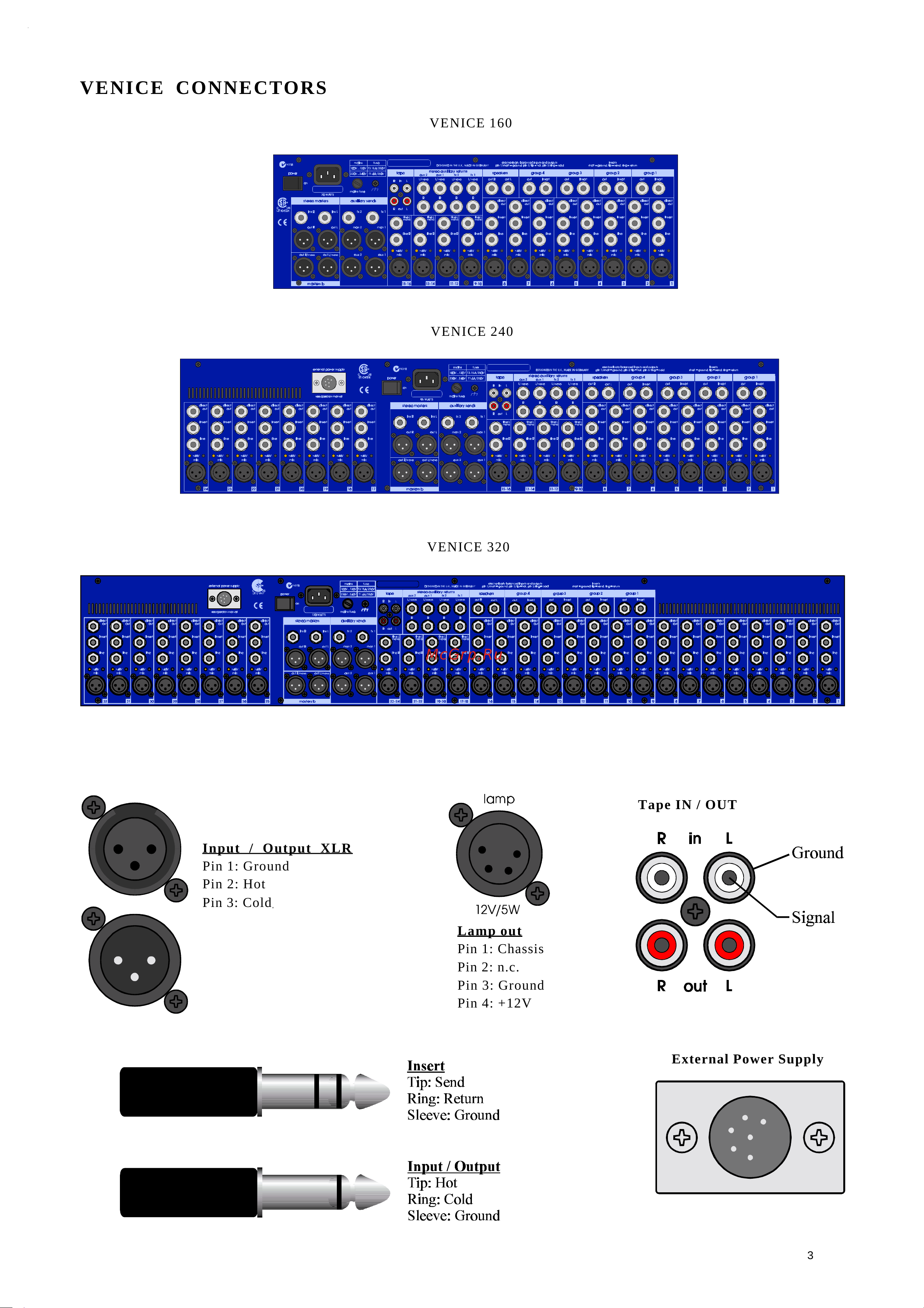 MIDAS VF16 [3/29] Venice connectors