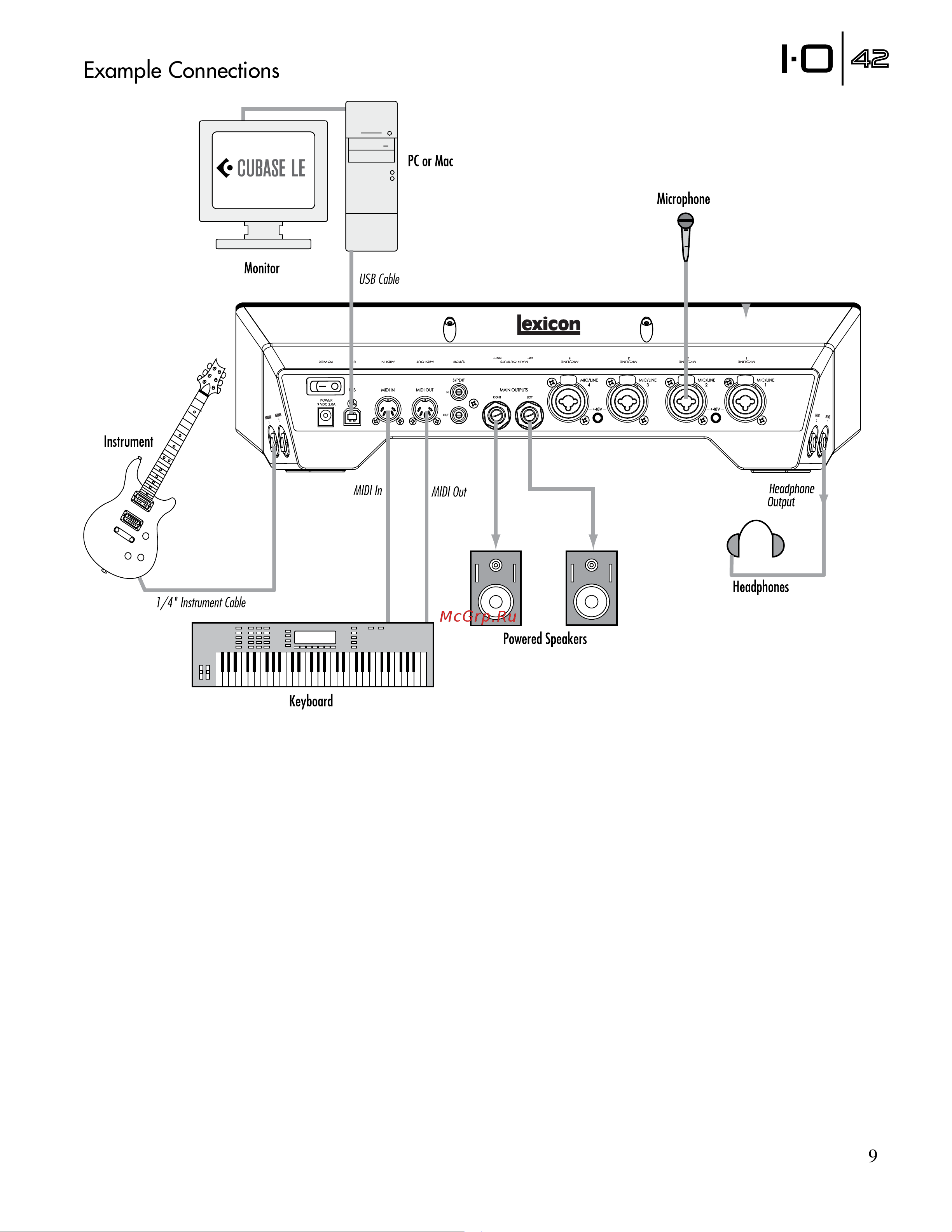Lexicon IO42 [15/32] Example connections