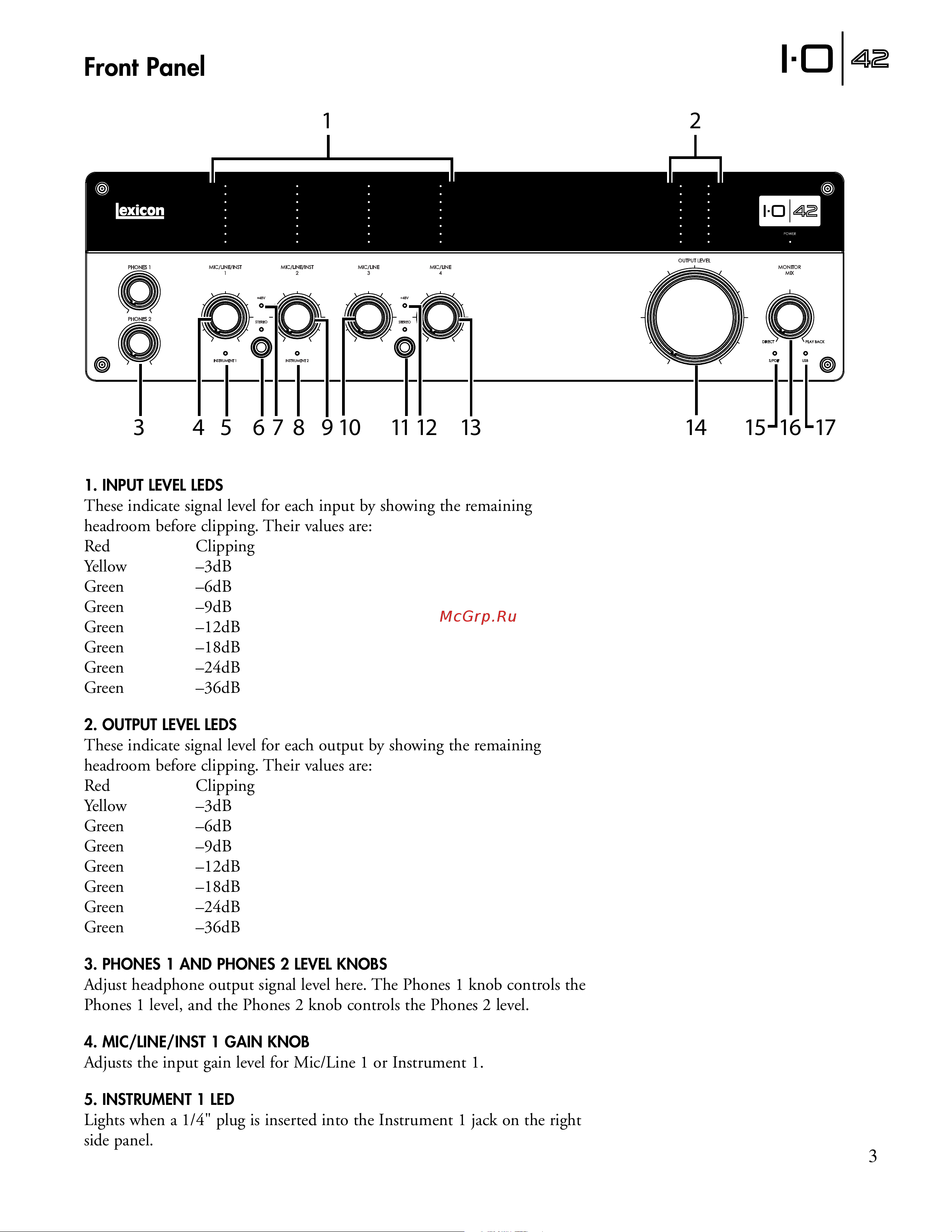 Lexicon IO42 [9/32] Front panel