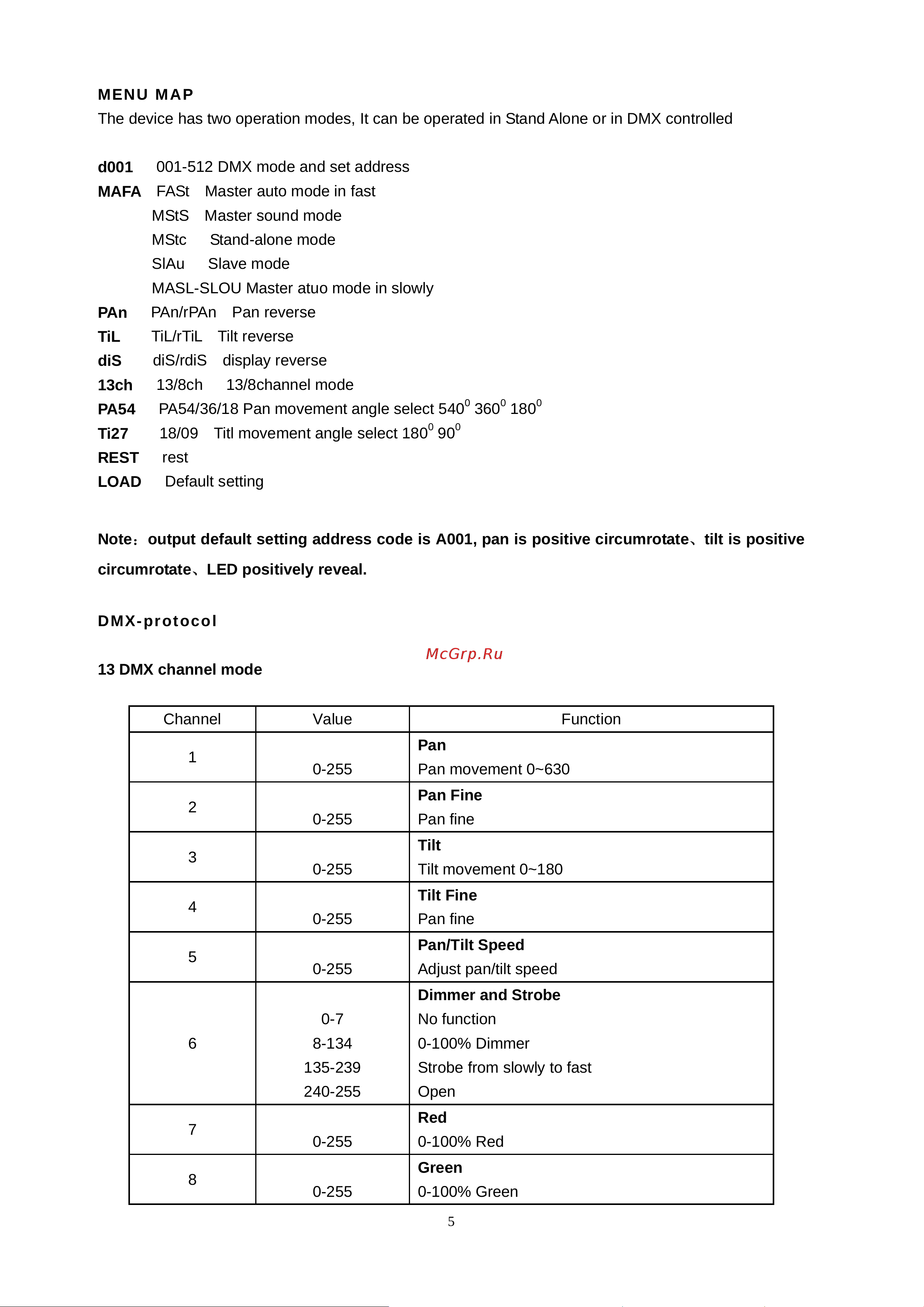 Involight MH78W Руководство по эксплуатации онлайн [6/8] 777914