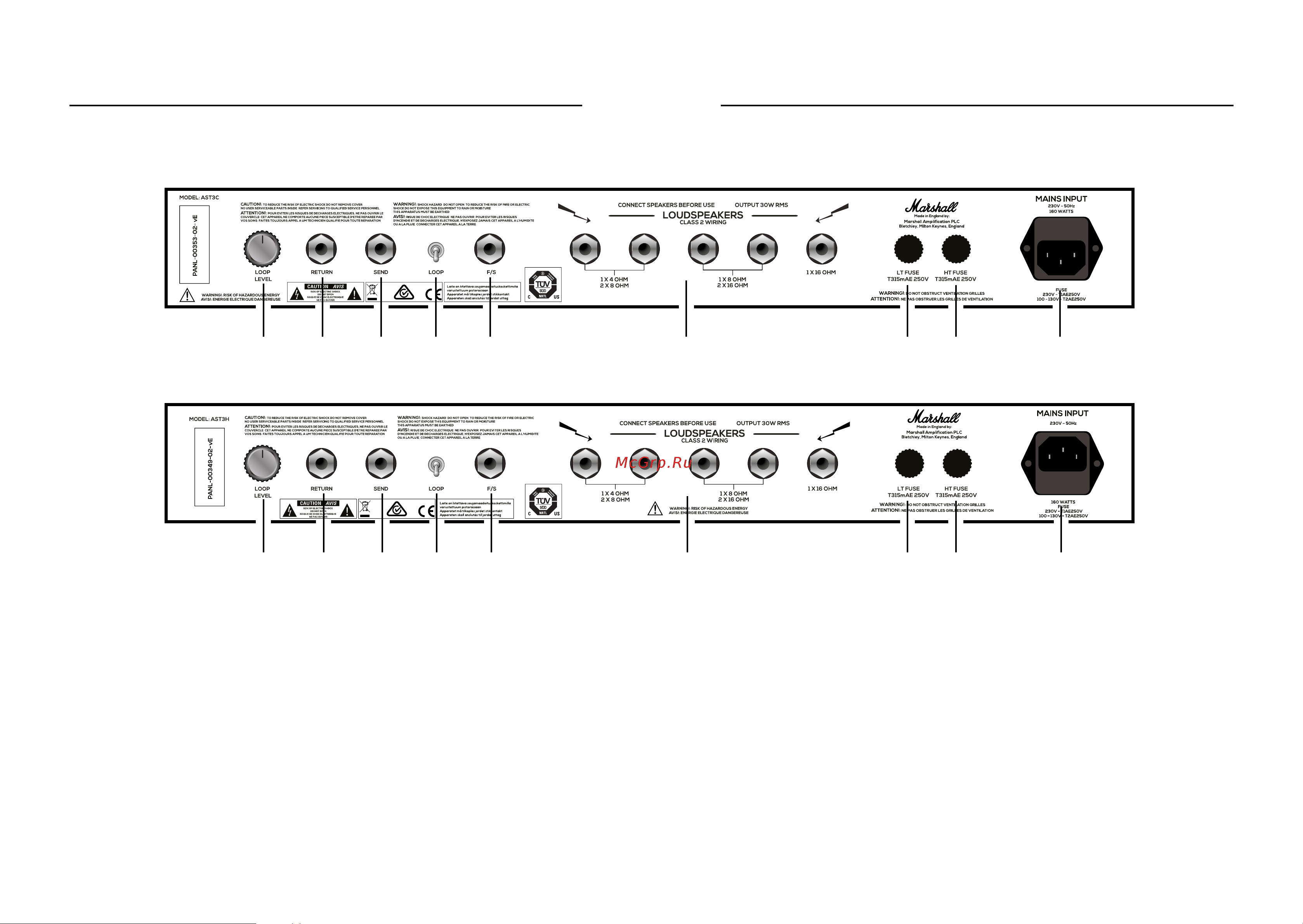 Marshall Astoria Dual [20/31] Funciones del panel trasero cont