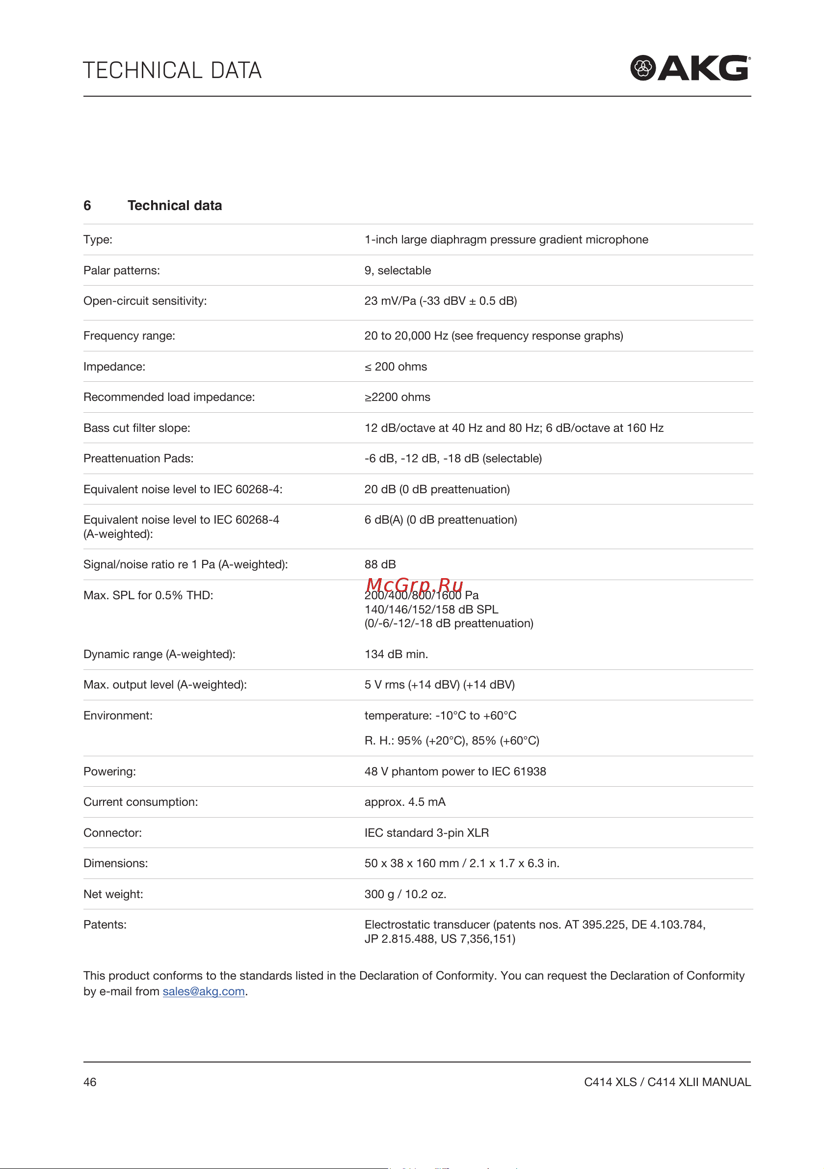 AKG C414XLII [46/96] Technical data