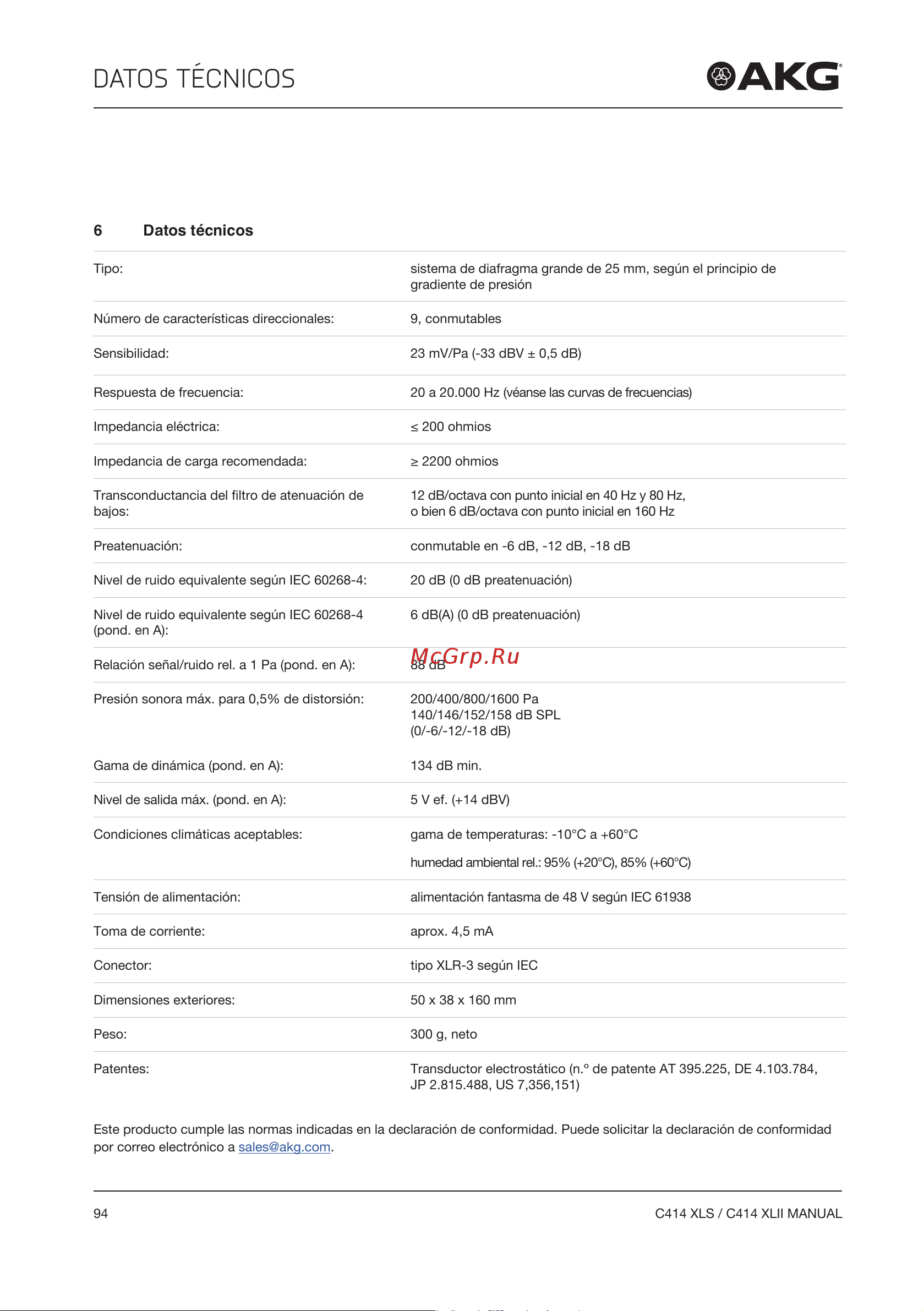AKG C414XLII [94/96] Datos técnicos