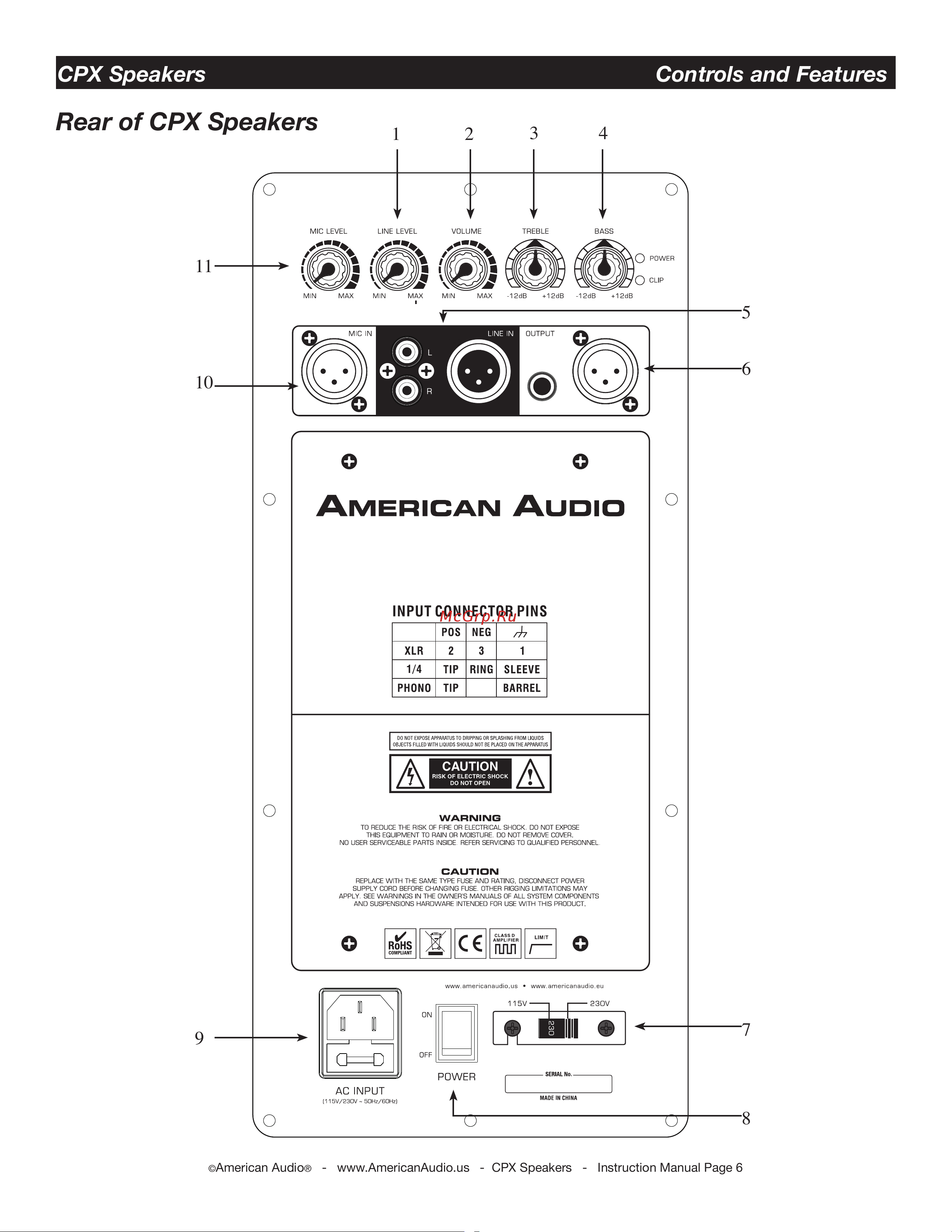 ADJ CPX 15A [6/17] Rear of cpx speakers