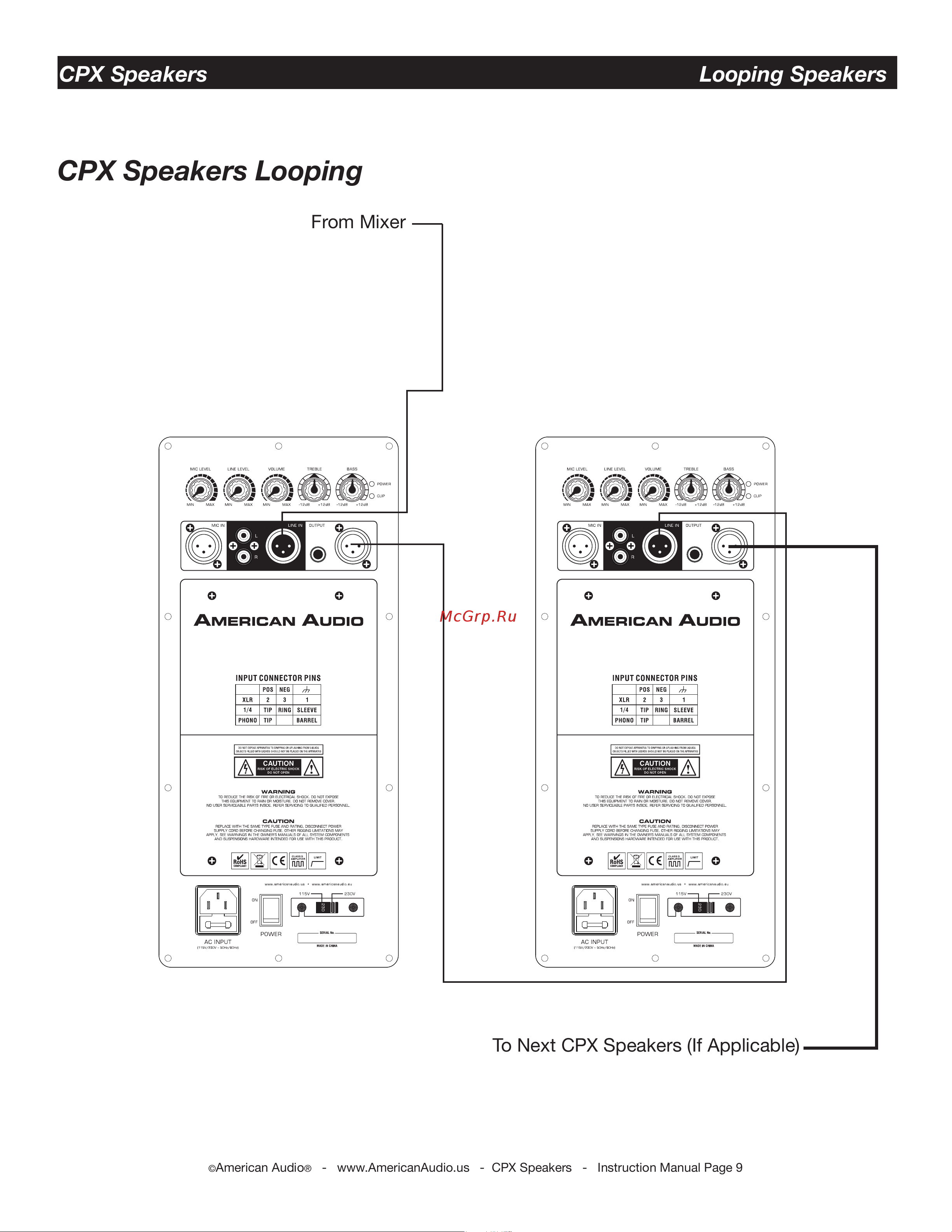 ADJ CPX 15A [9/17] Cpx speakers looping