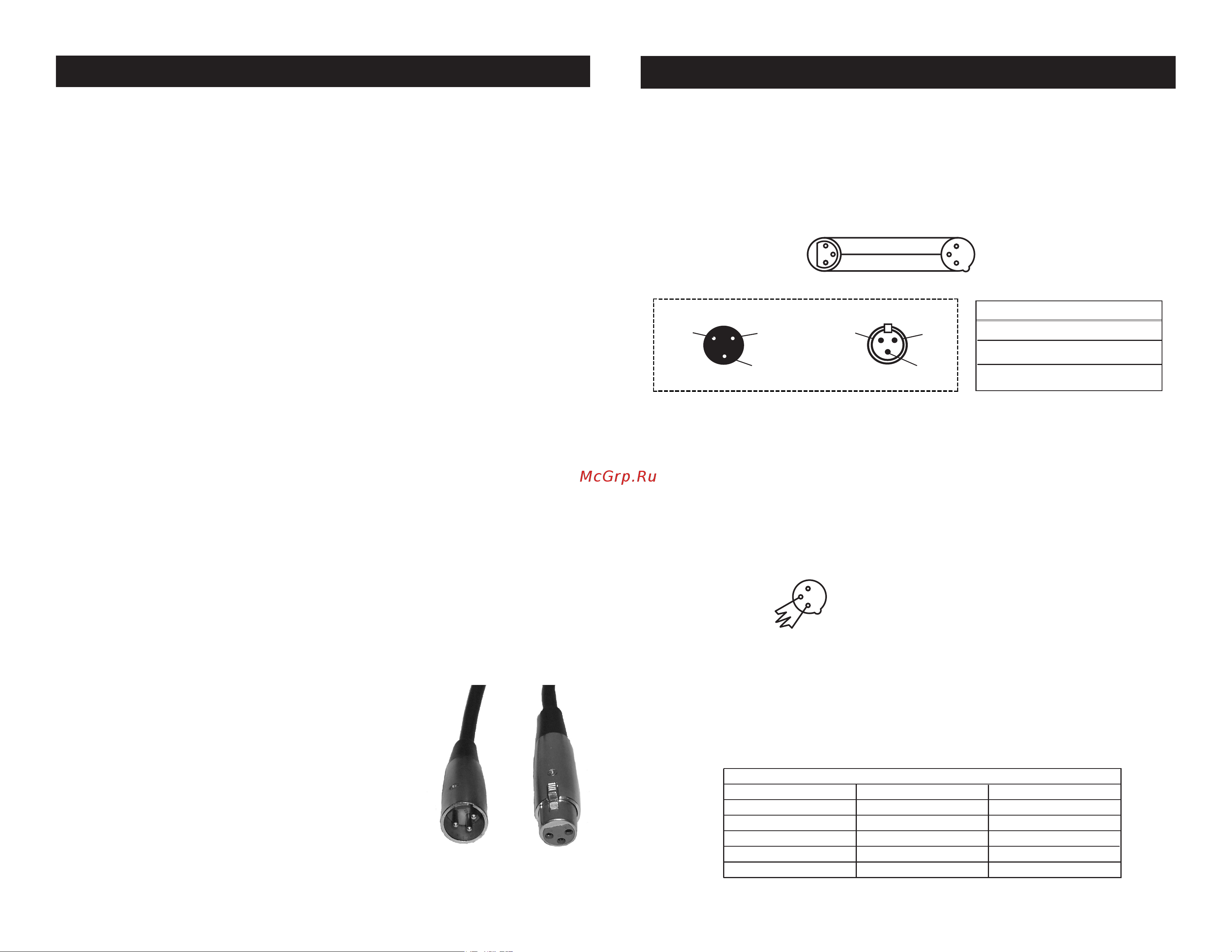 ADJ UVLED BAR16 [3/6] Pin xlr dmx connectors