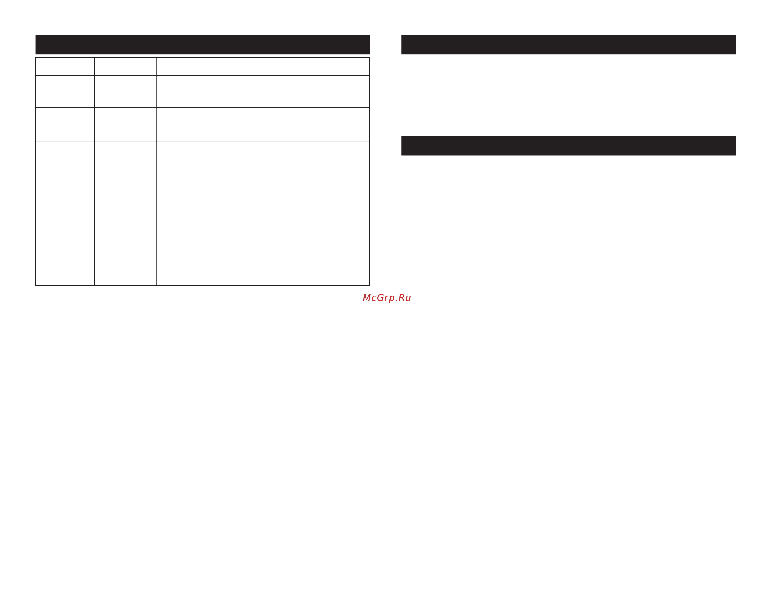 ADJ UVLED BAR16 [5/6] Program speed 1 255 slow fast