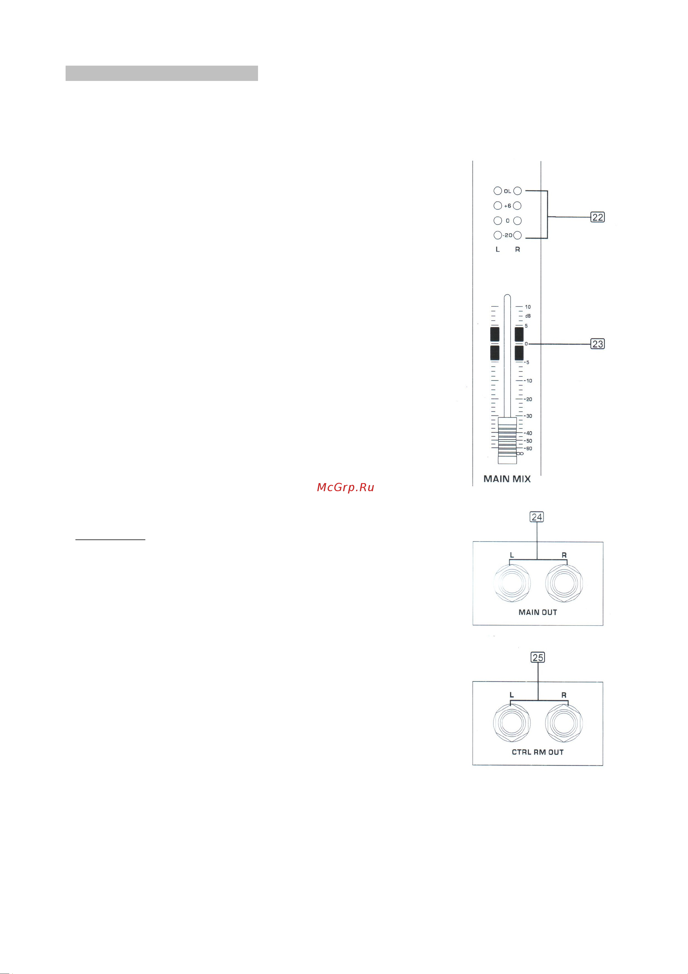 Invotone MX6FX [8/16] Выходные разъёмы ctrl rm out l r 25