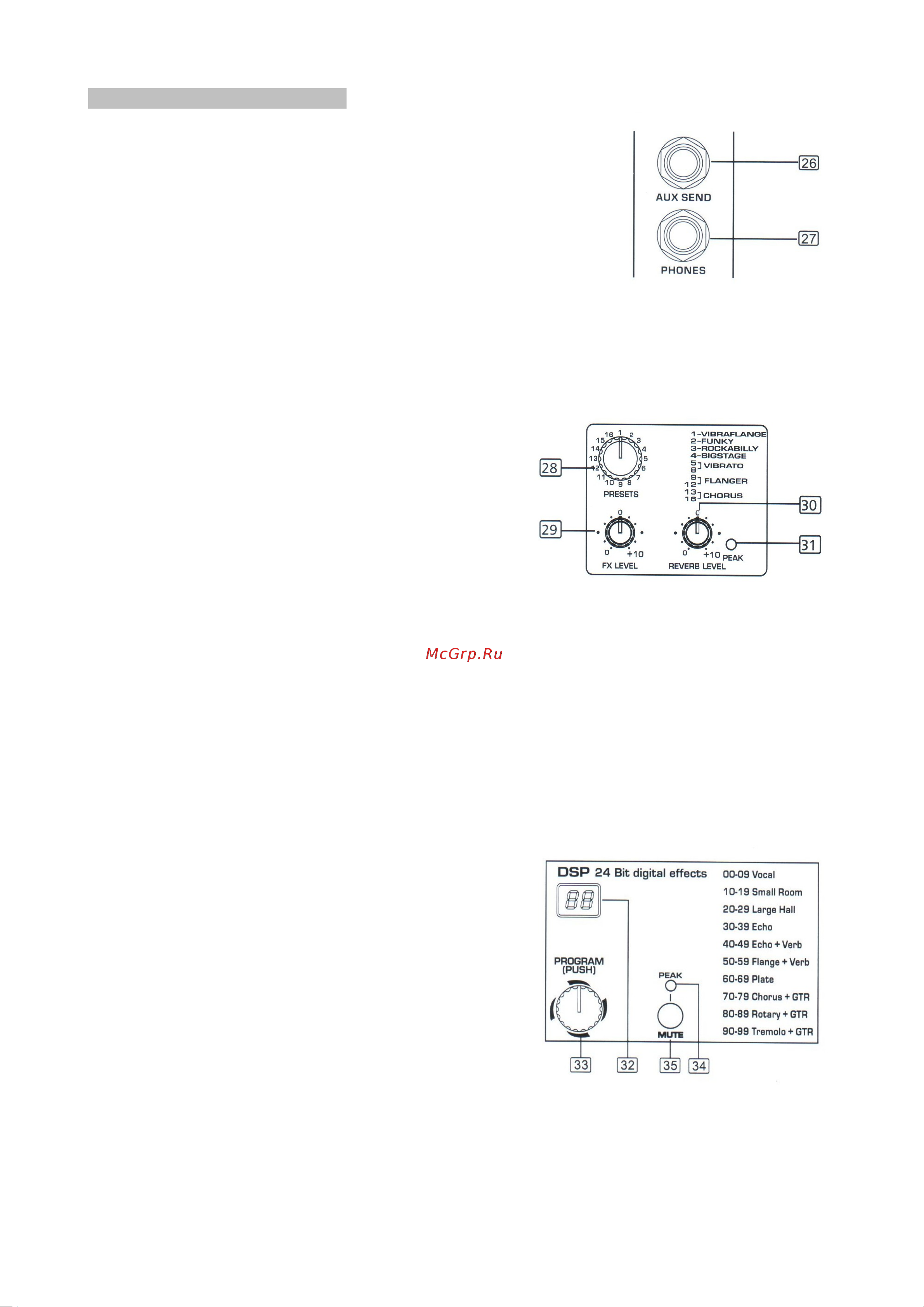 Invotone MX6FX [9/16] Элементы управления