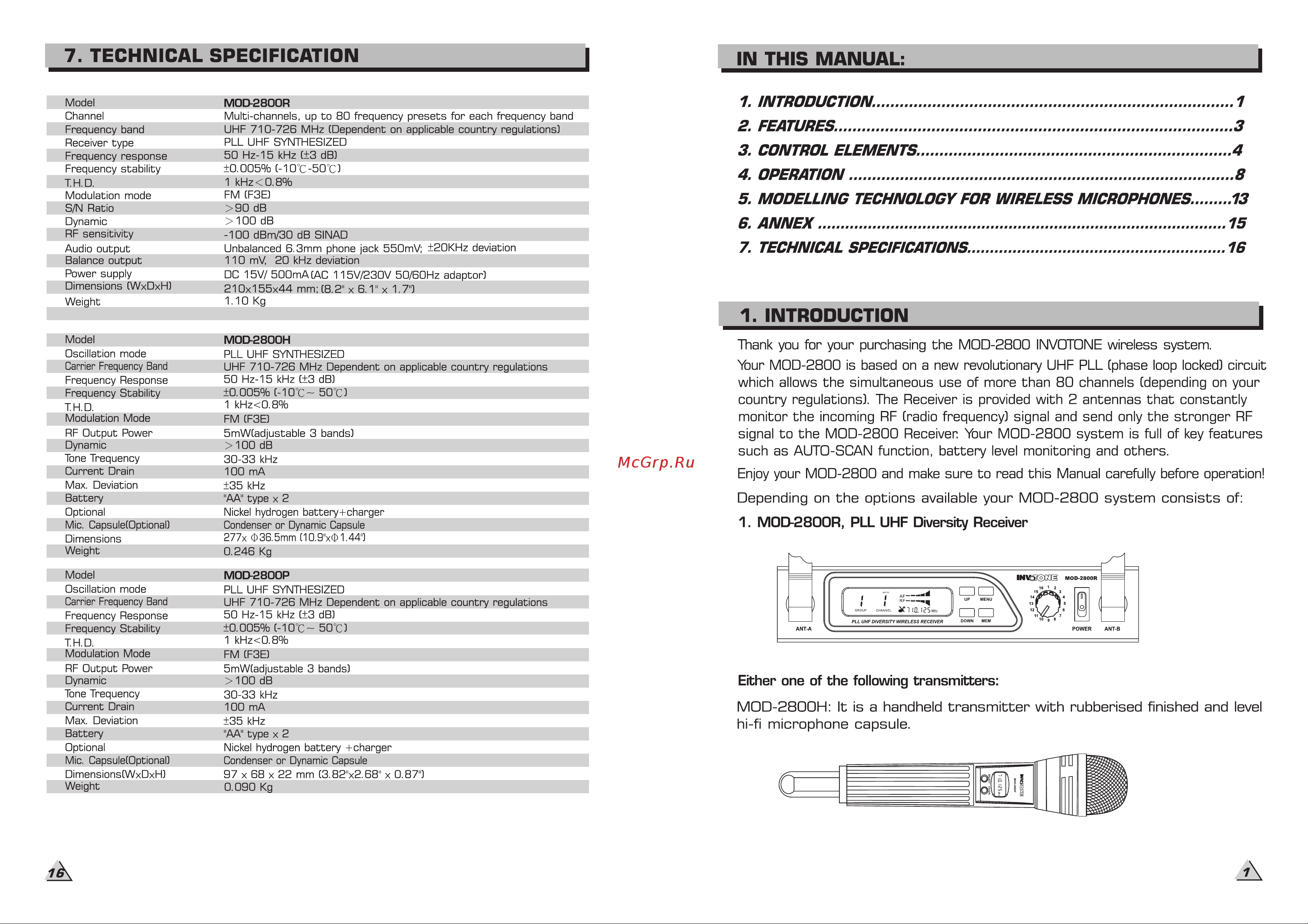 Invotone MOD2800LV Руководство по эксплуатации онлайн [3/10] 777933