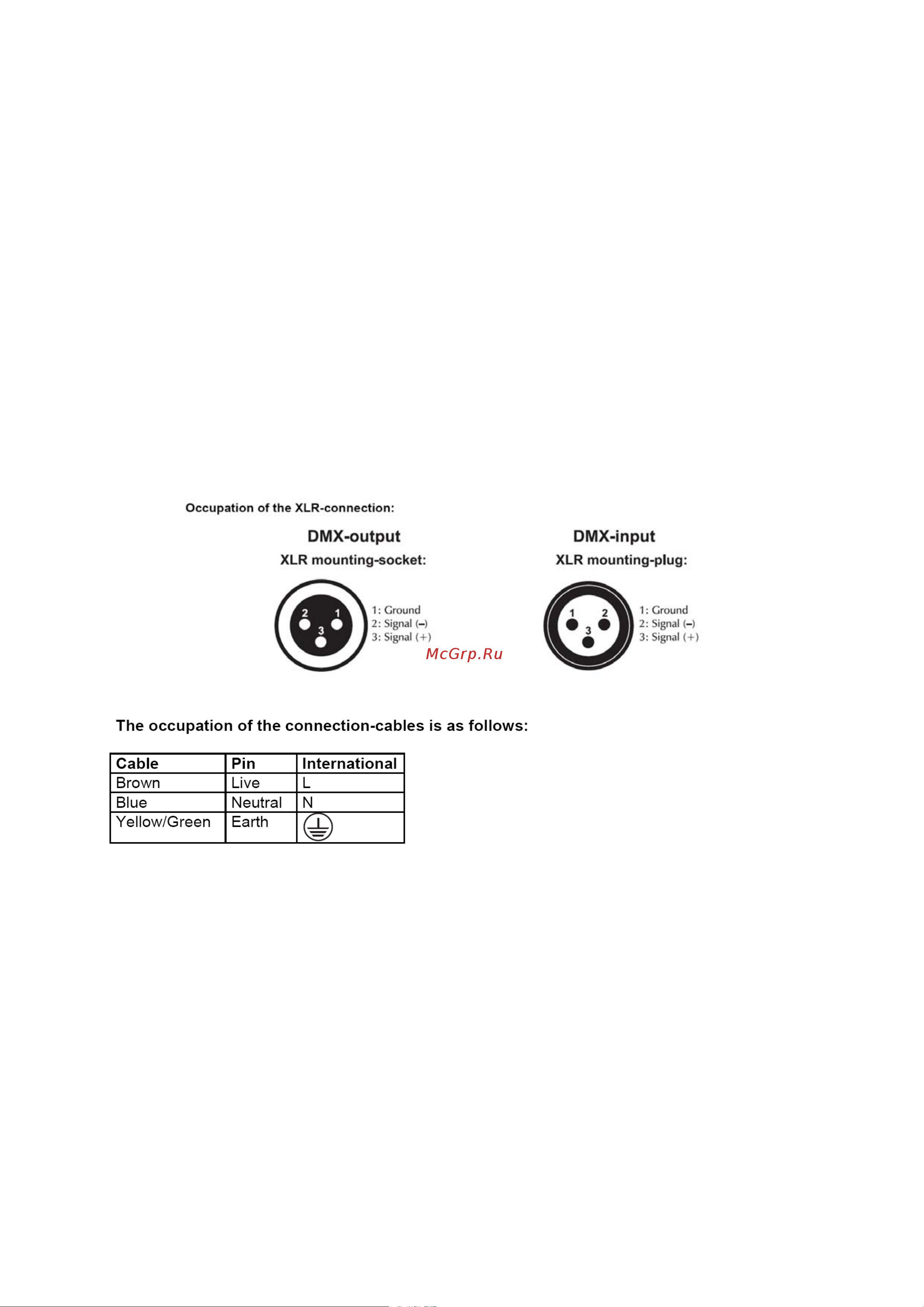 Involight SLIMPAR784 Руководство по эксплуатации онлайн [5/8] 777938