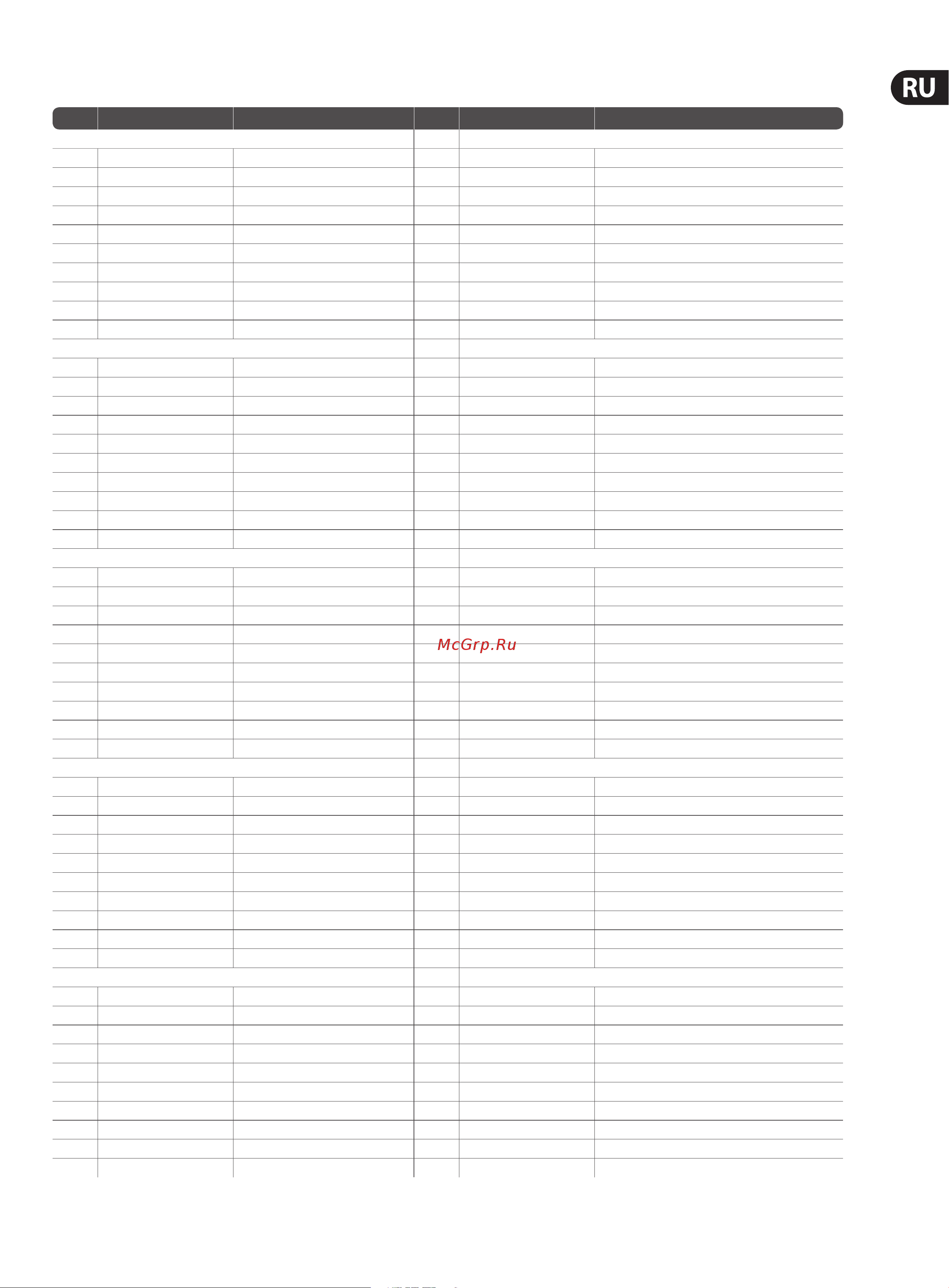 Behringer EUROPOWER PMP 4000 [13/24] Effect presets of europower pmp6000