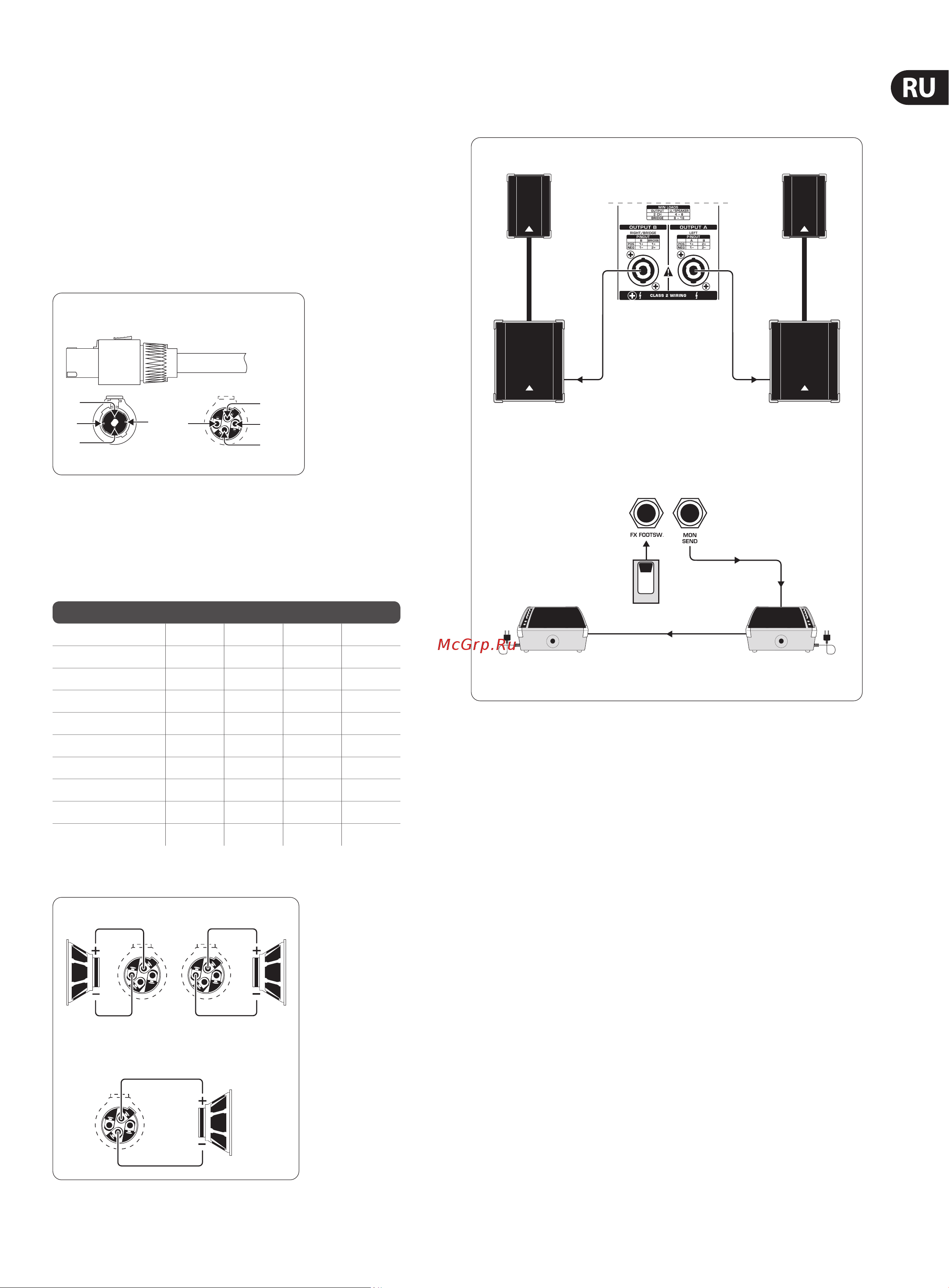 Behringer EUROPOWER PMP 4000 [15/24] Подключение акустических систем