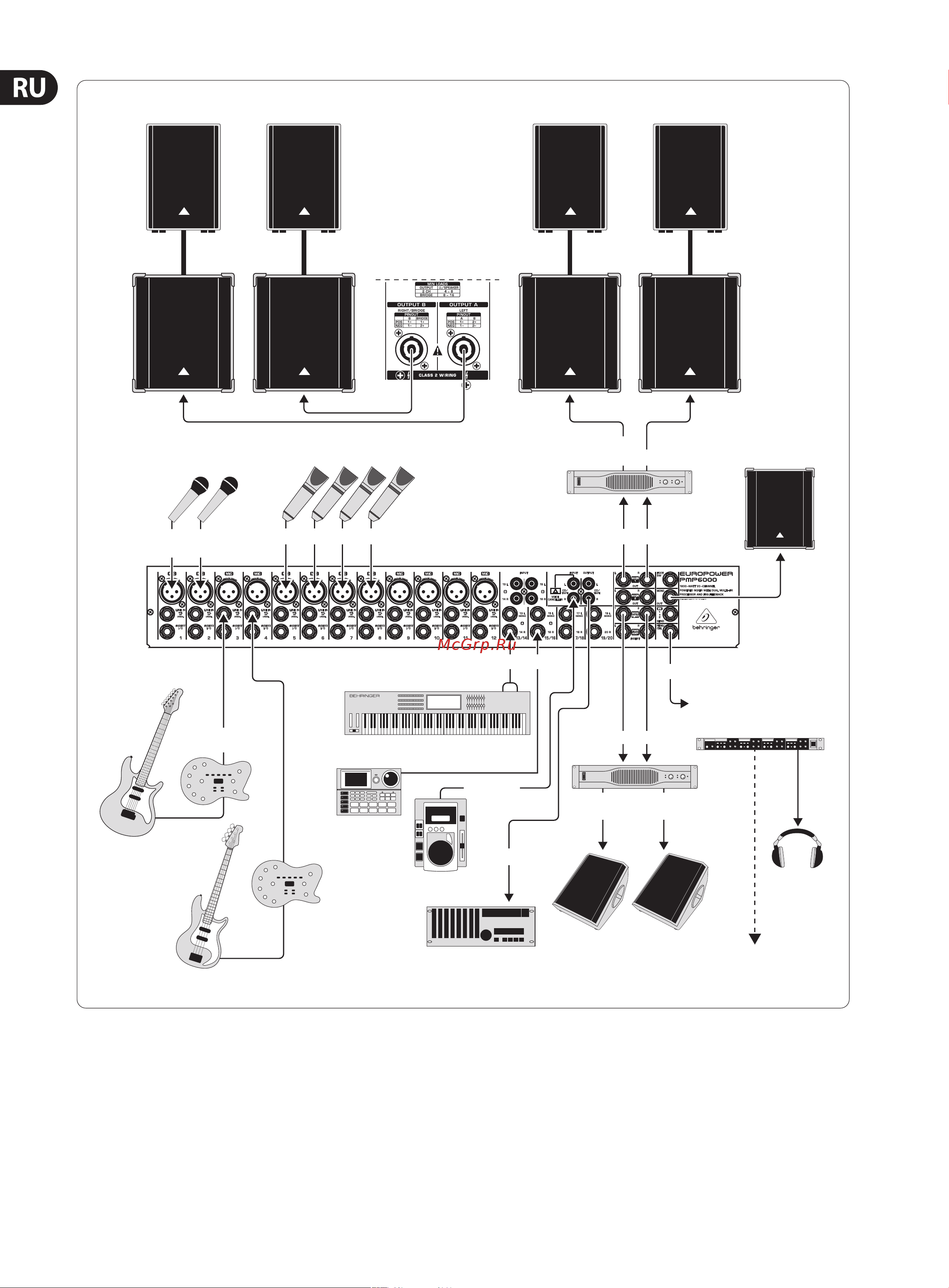 Behringer EUROPOWER PMP 4000 [18/24] Europower pmp6000 pmp4000 pmp1000 руководство пользователя