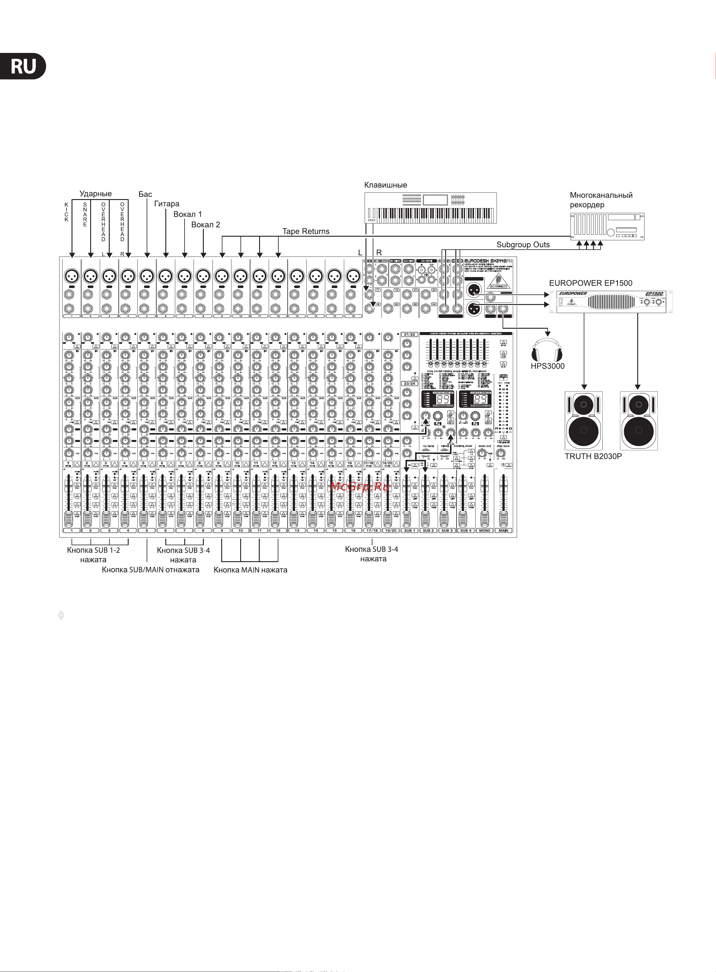 Behringer EURODESK SX 2442FX [14/22] Примеры подключений