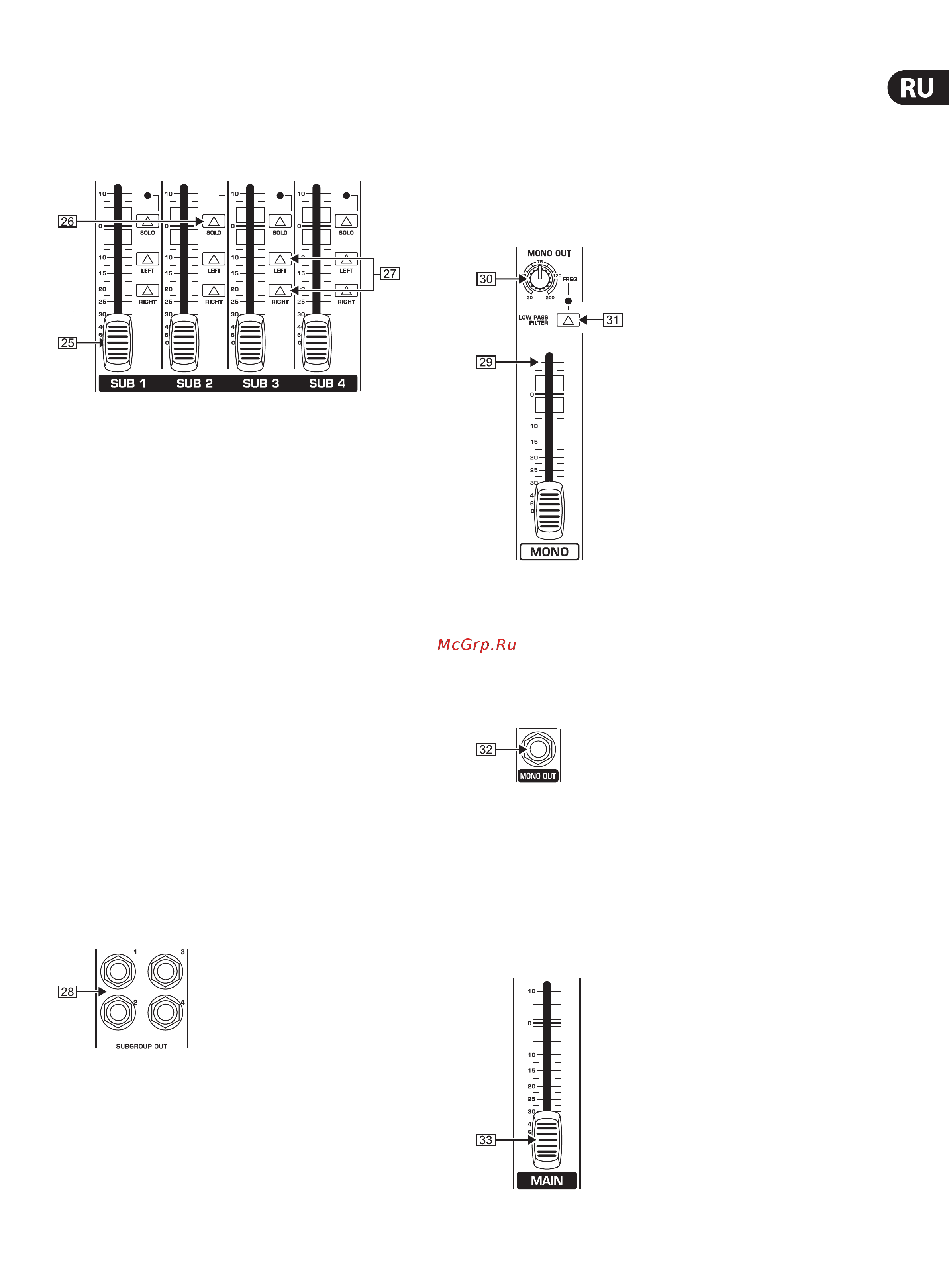 Behringer EURODESK SX 2442FX [9/22] Подгруппы 1 4