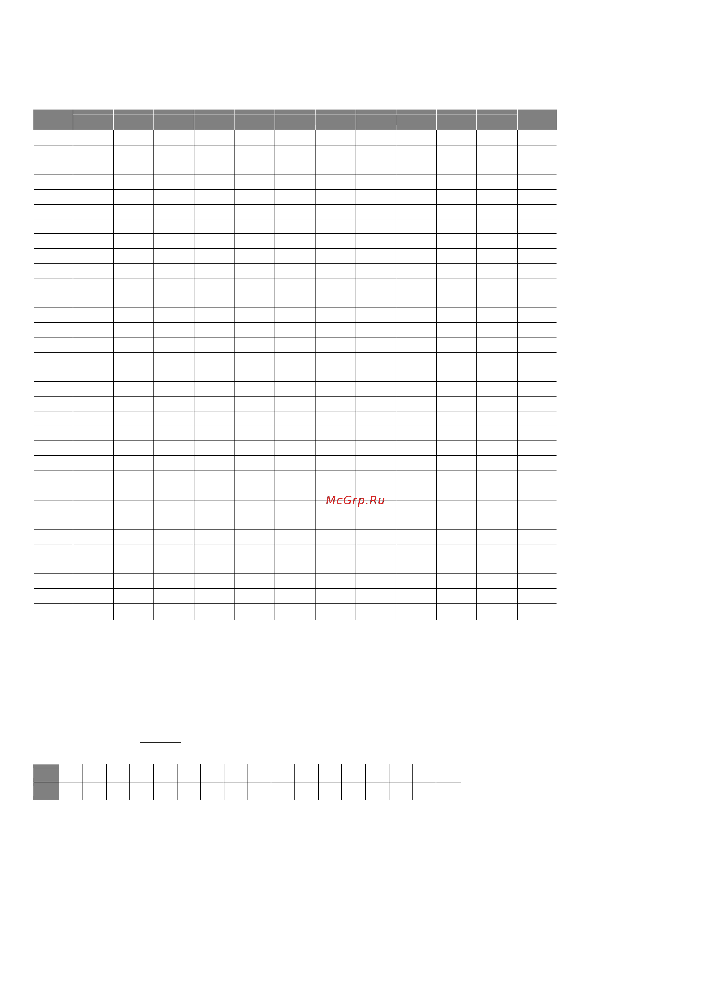 Behringer FBQ1000 [12/17] Приложение