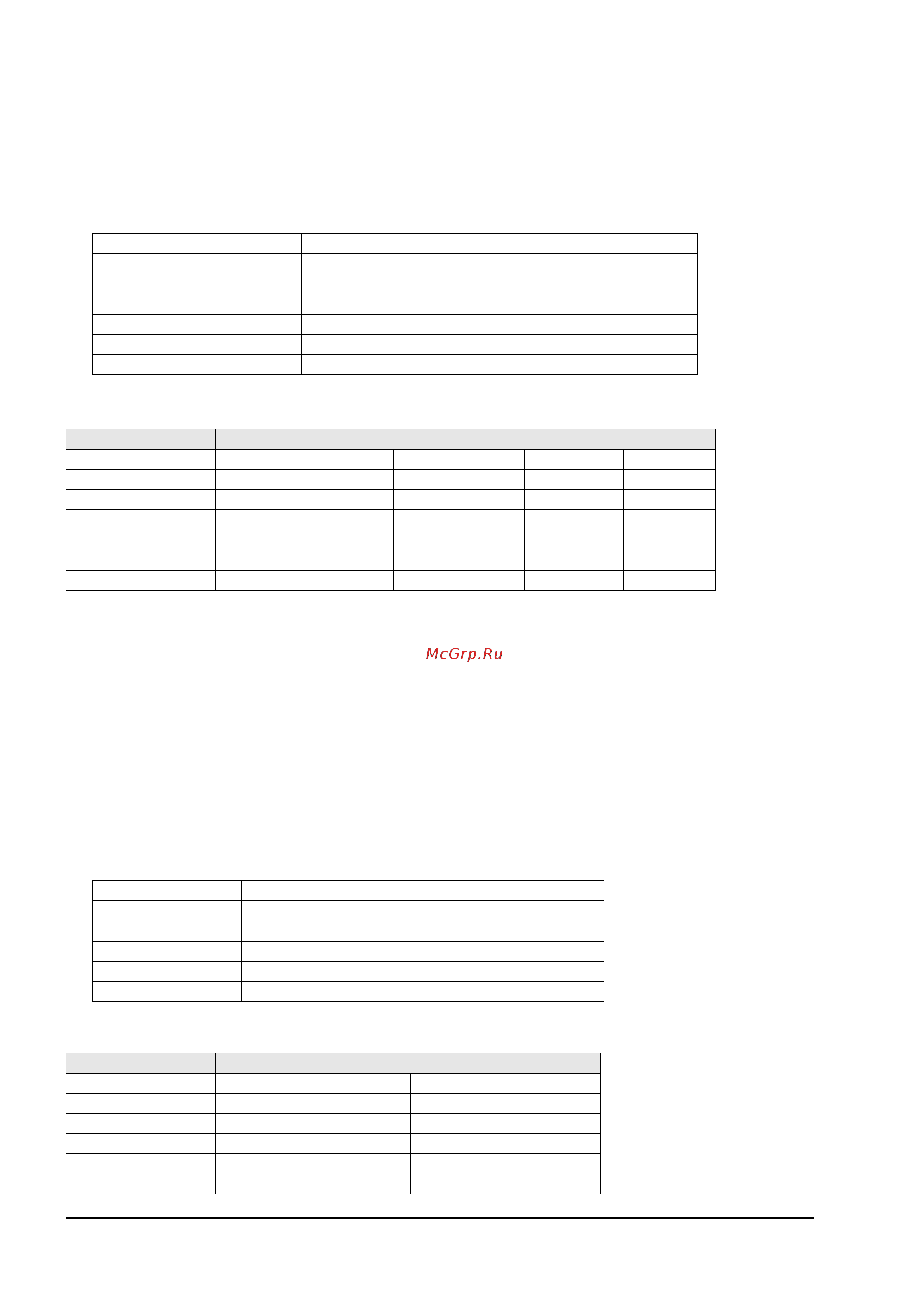 Digitech GSP1101 [32/47] Digitech gsp1101 ðóêîâîäñòâî ïîëüçîâàòåëÿ