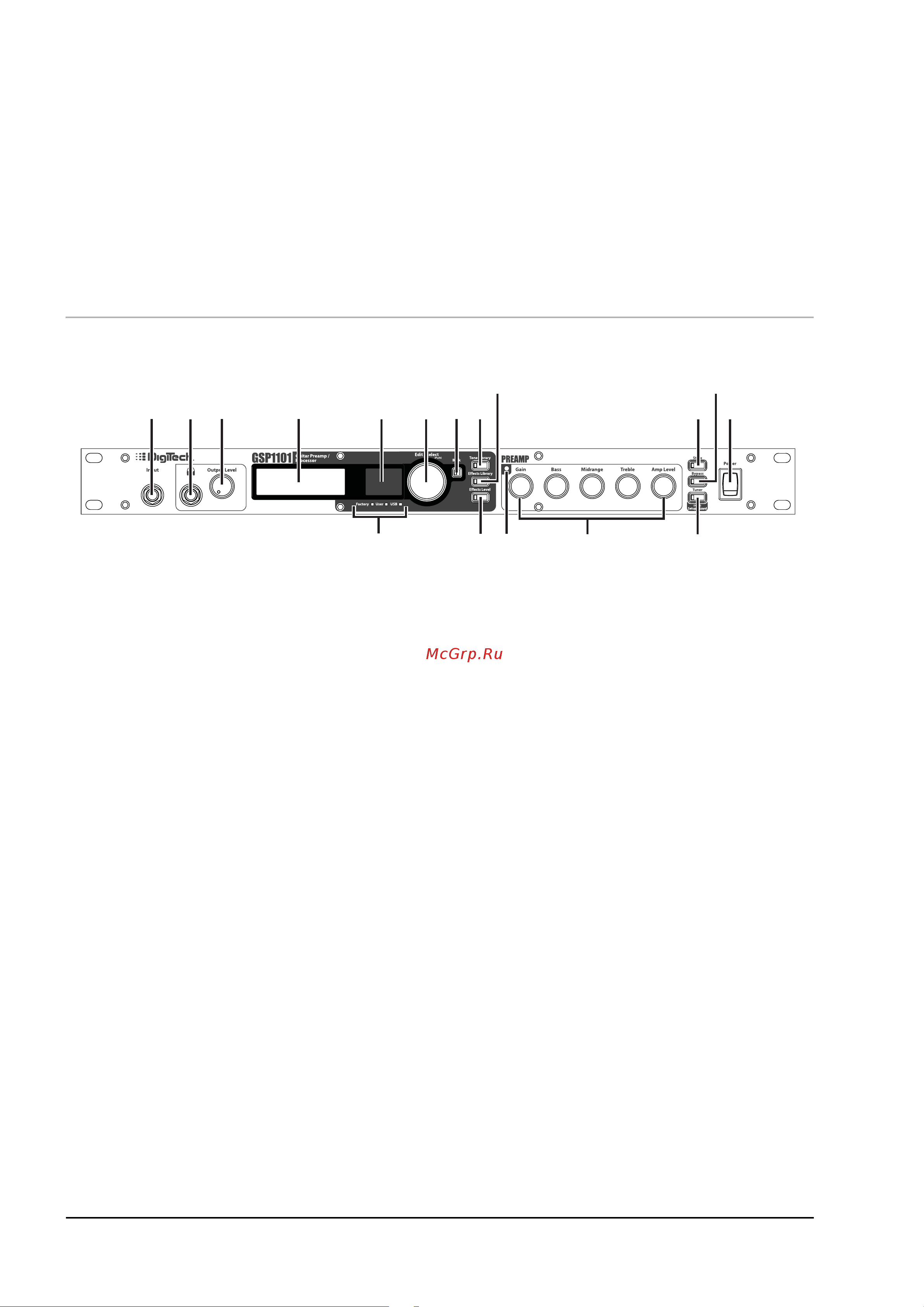Digitech GSP1101 [8/47] 2 3 4 5 7 8 9 10