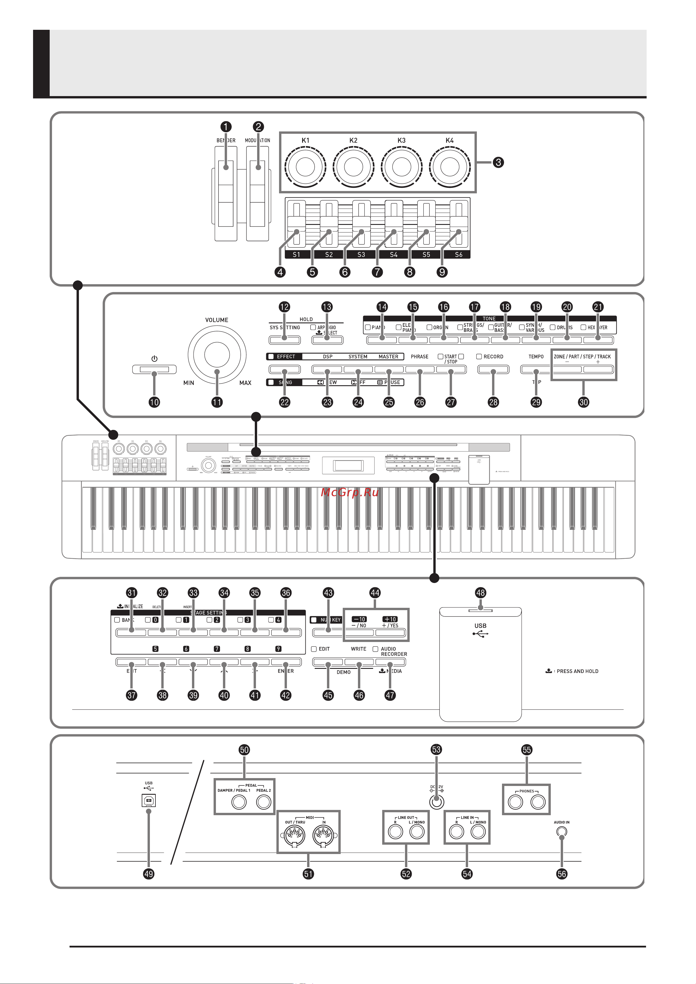 Casio PRIVIA PX-5S [4/56] Общие сведения