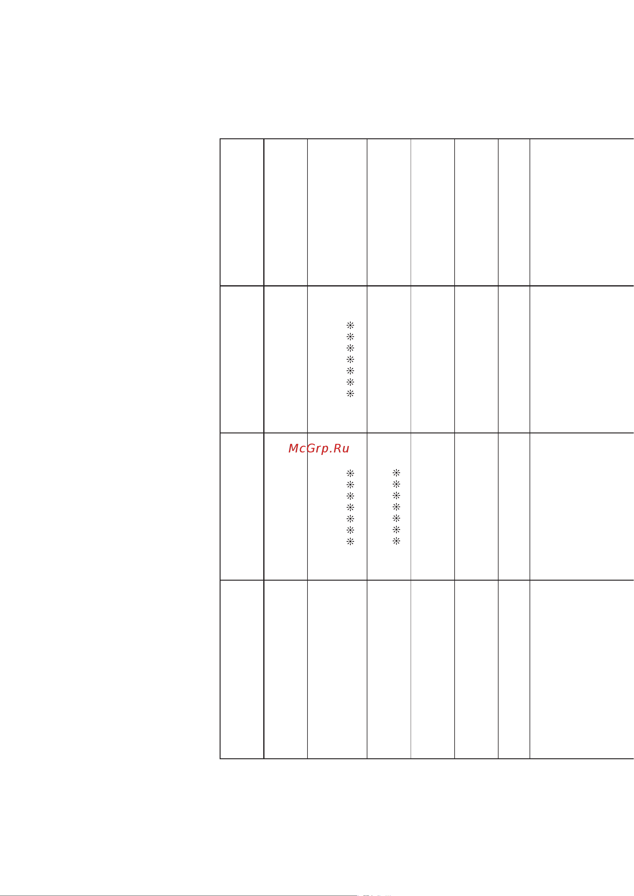 Casio CELVIANO AP-700 [74/76] Midi implementation chart