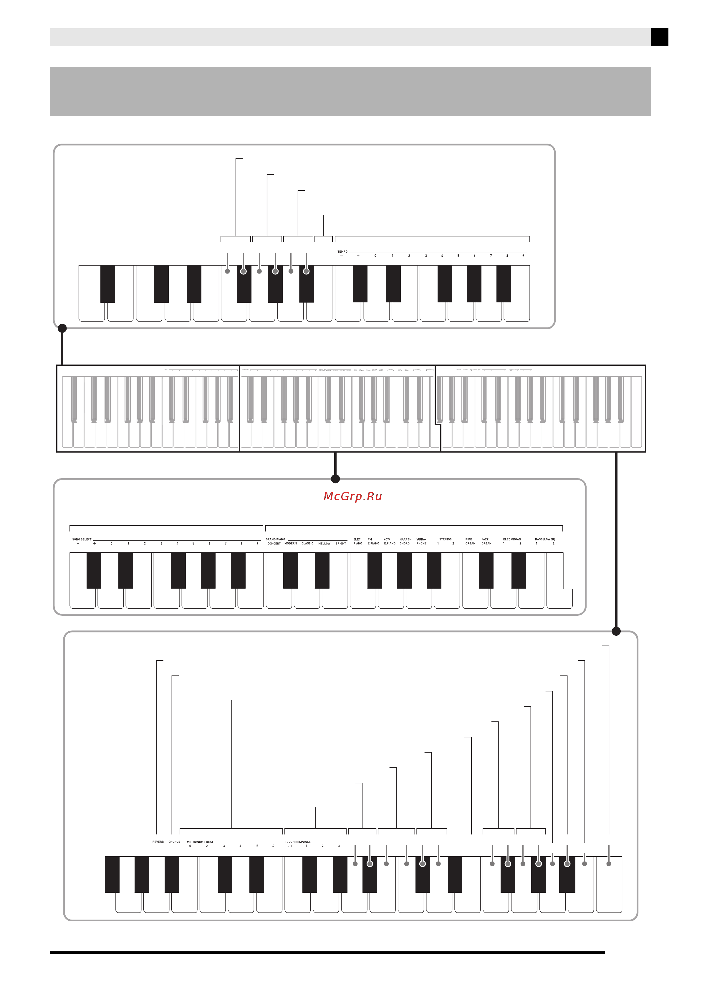 Casio AP-250 BK [23/41] Клавиши клавиатуры используемые для задания показателей настройки