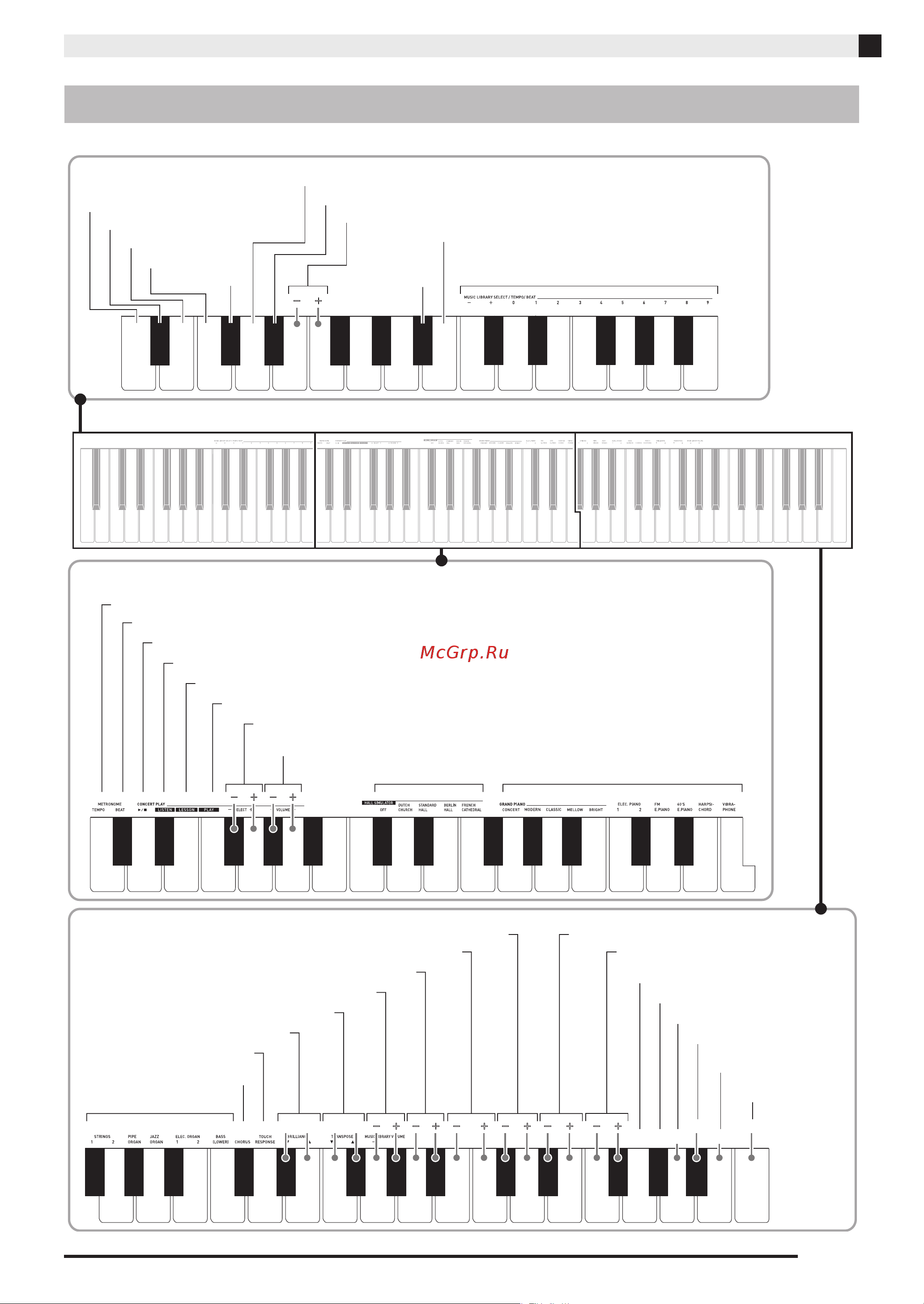 Casio AP-460 BK [30/66] Клавиши клавиатуры используемые для задания показателей настройки