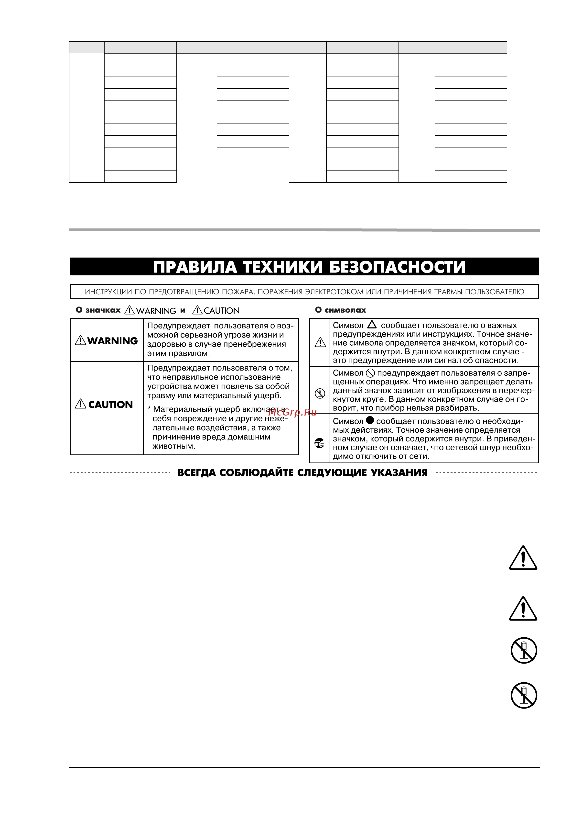 Boss RC-505 [43/49] Boss rc 505 руководство пользователя 43